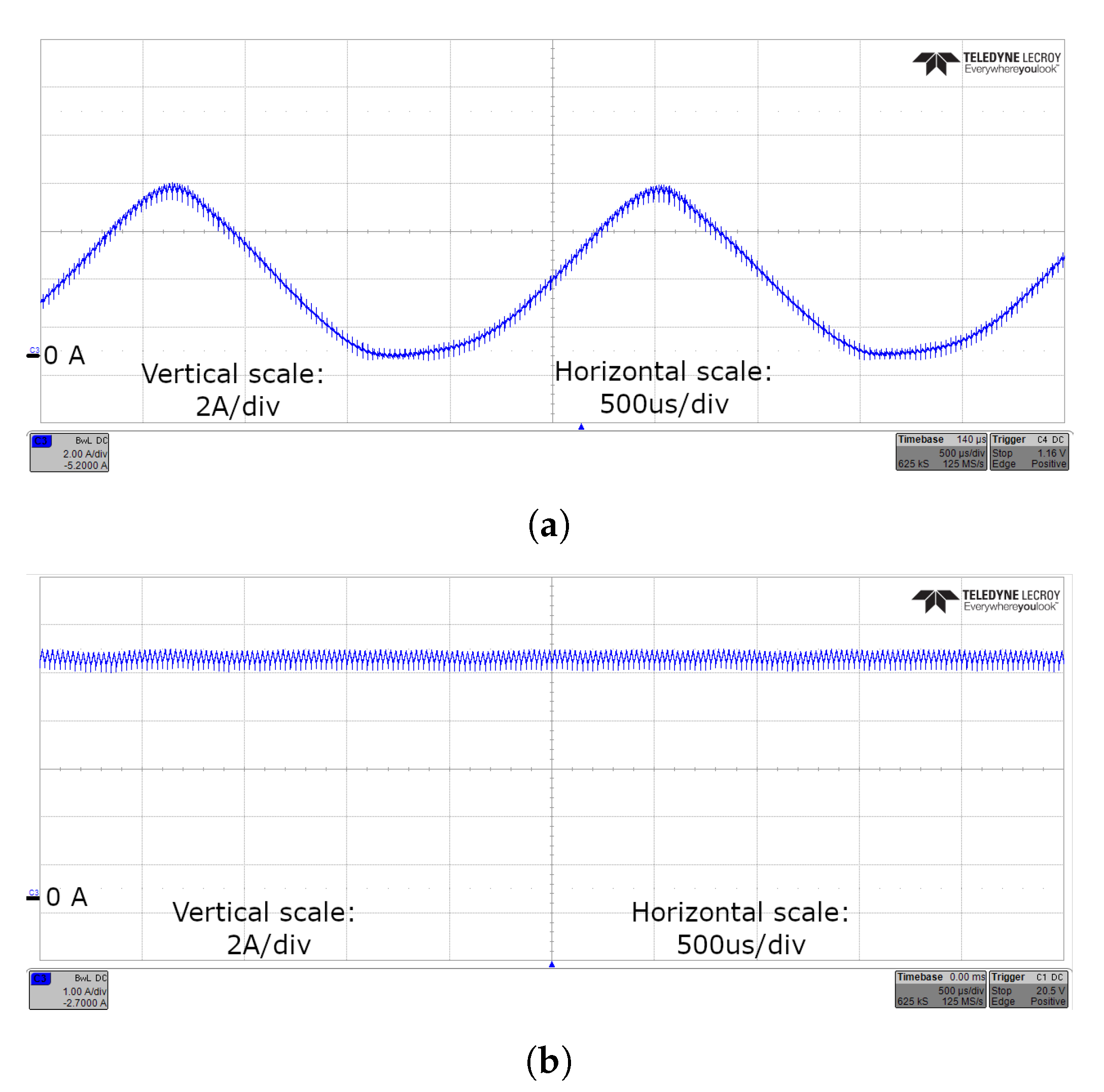 Electronics 09 00281 g013