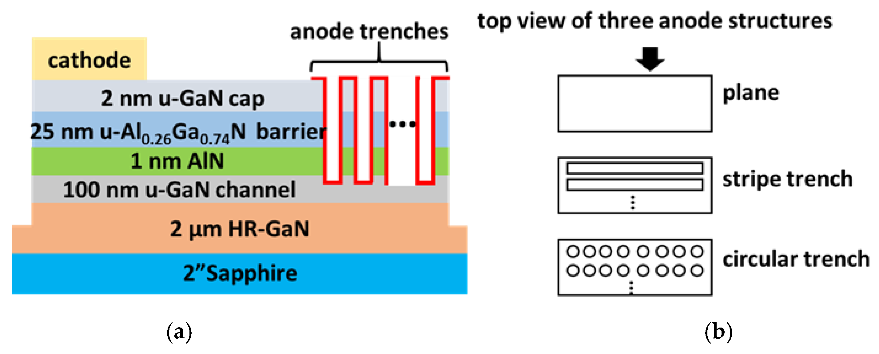 Electronics 09 00282 g001 Electronics 09 00282 g001