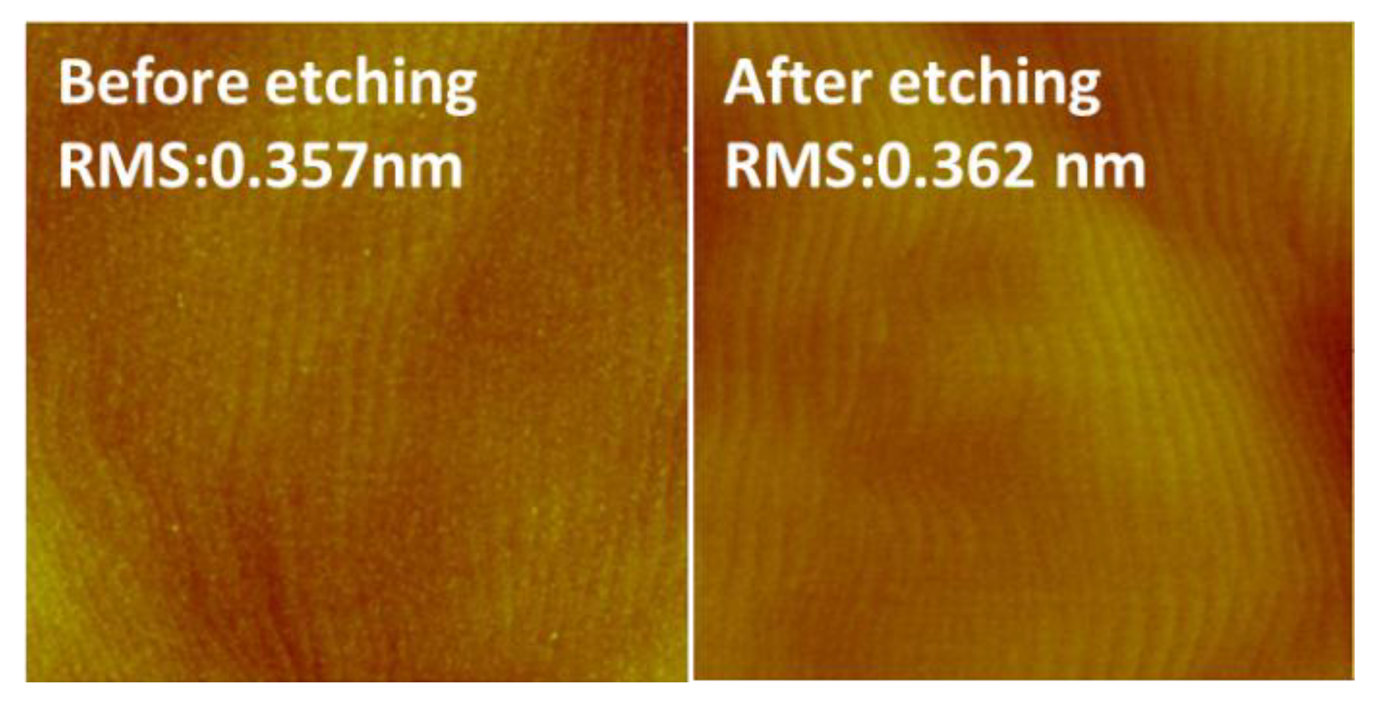 Electronics 09 00282 g002 Electronics 09 00282 g002