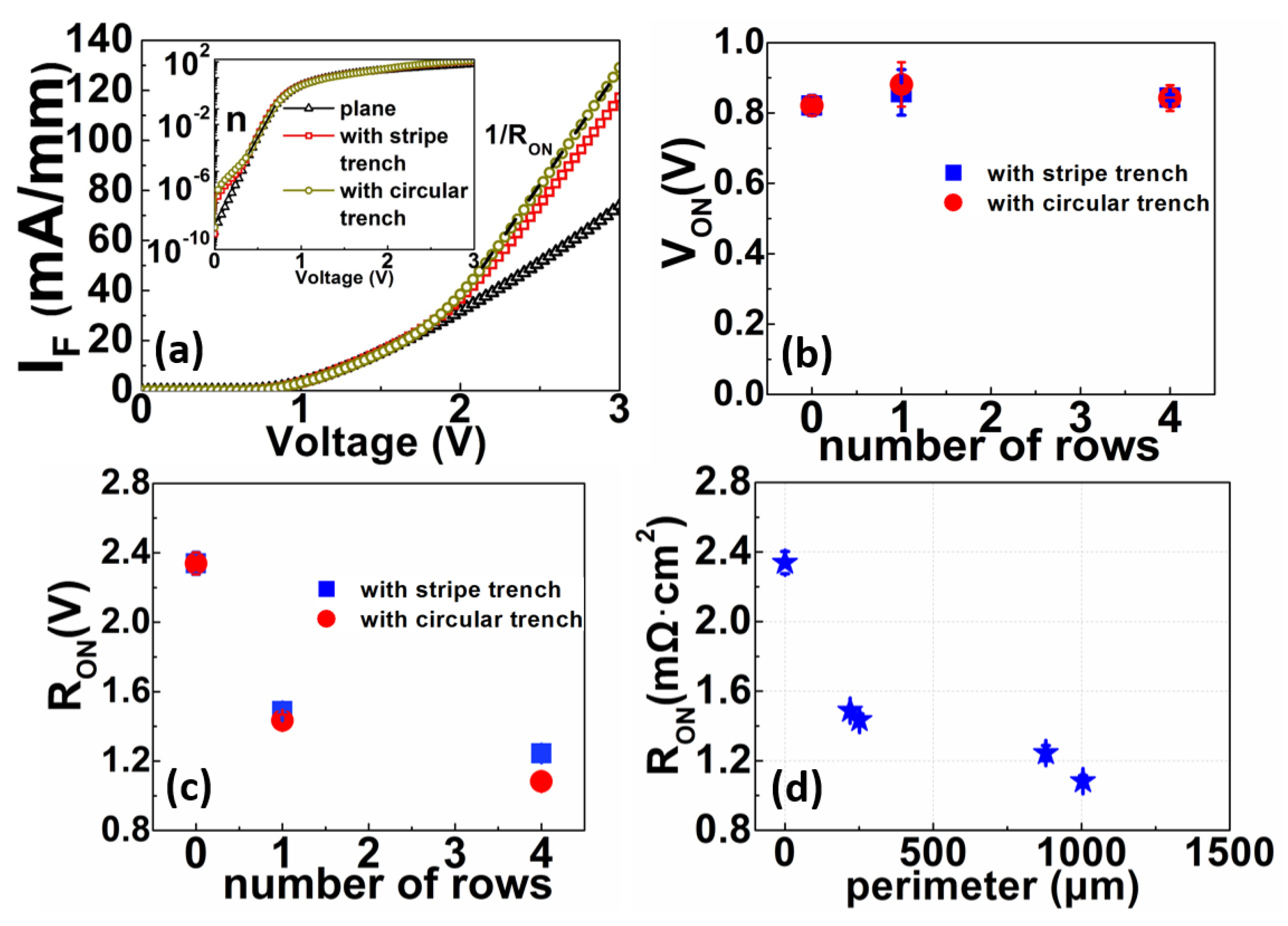 Electronics 09 00282 g003 Electronics 09 00282 g003
