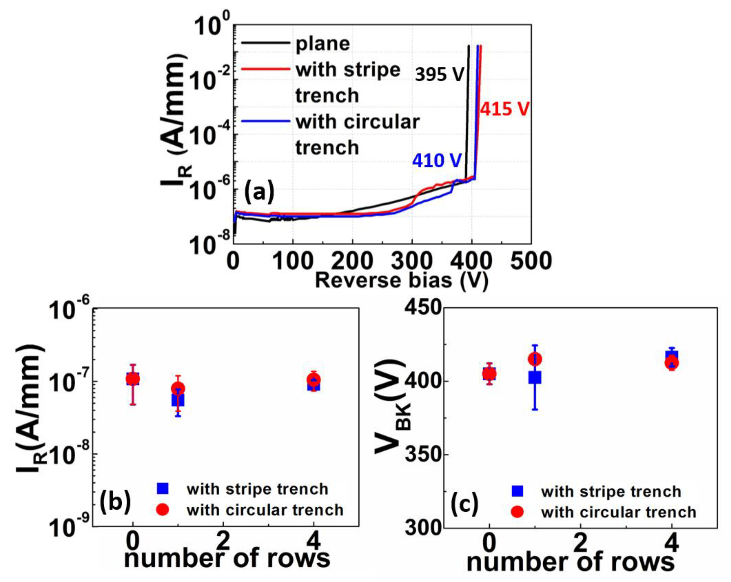 Electronics 09 00282 g004 Electronics 09 00282 g004