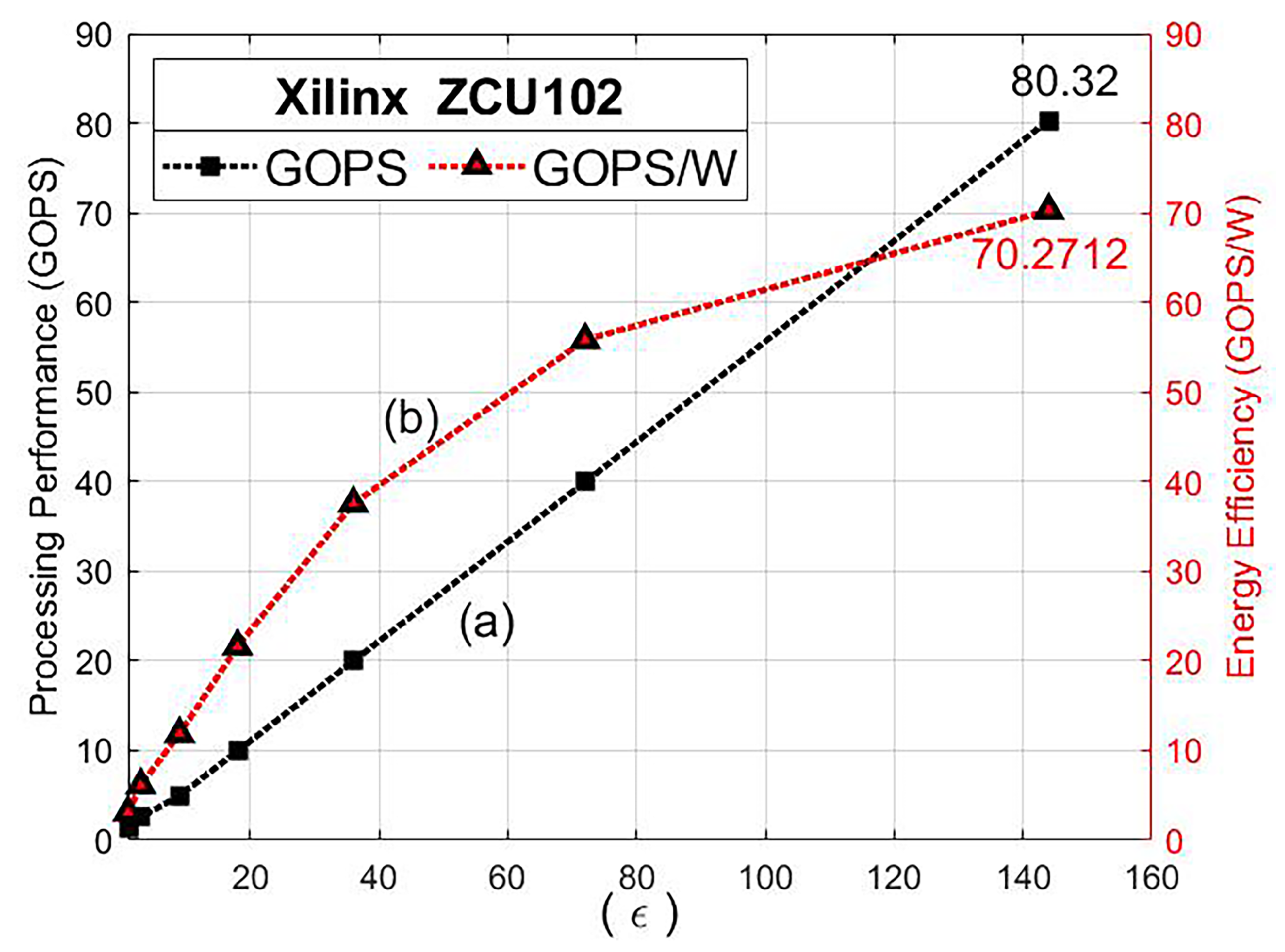 Electronics 09 00286 g012
