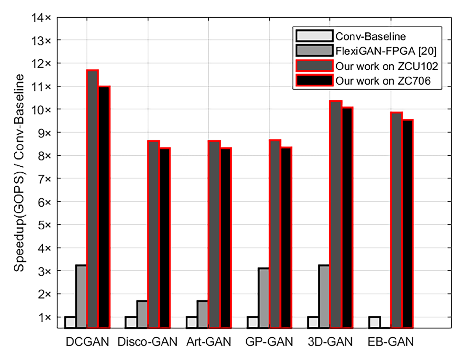Electronics 09 00286 g014