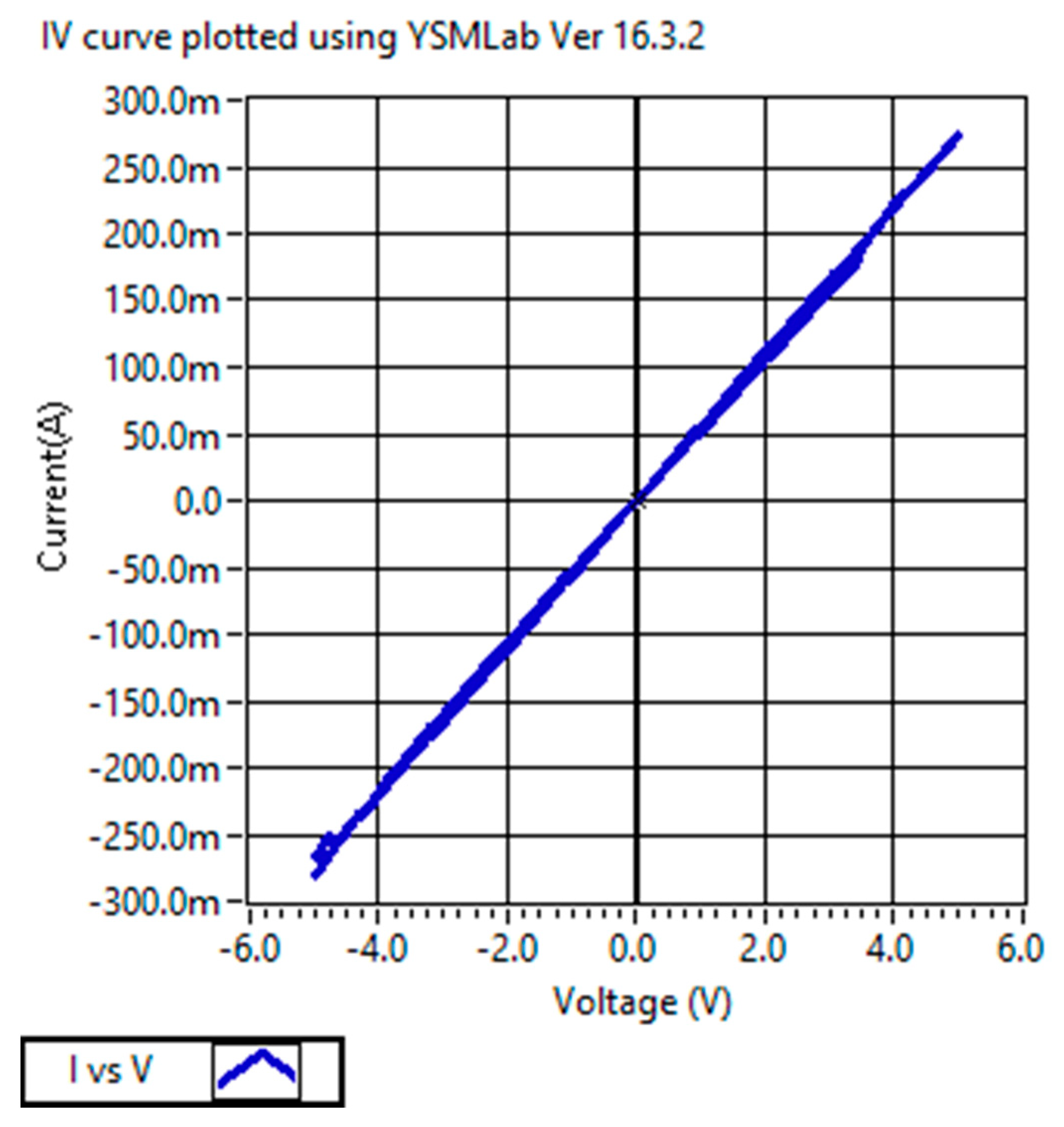 Electronics 09 00287 g005 Electronics 09 00287 g005