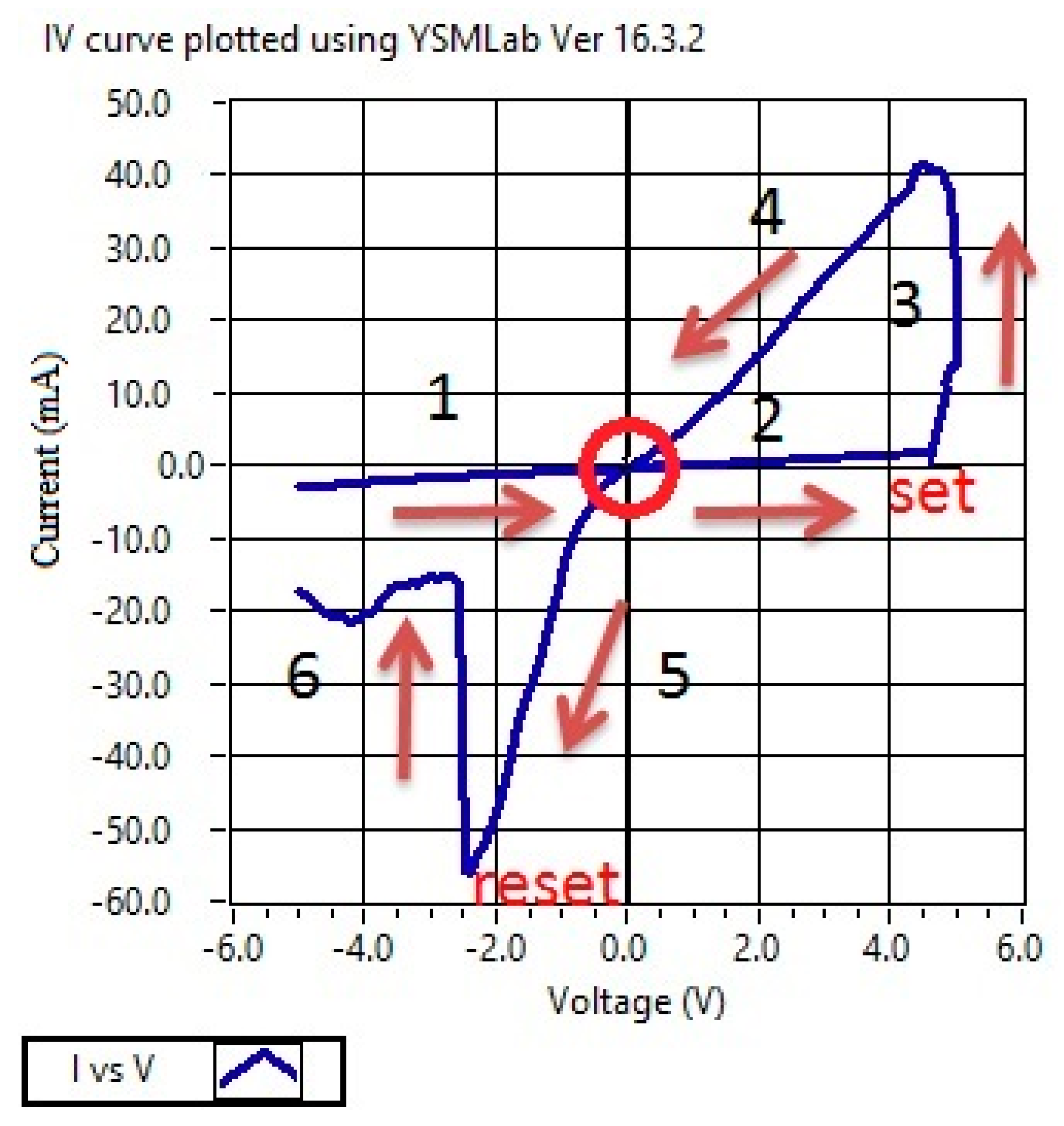Electronics 09 00287 g006 Electronics 09 00287 g006