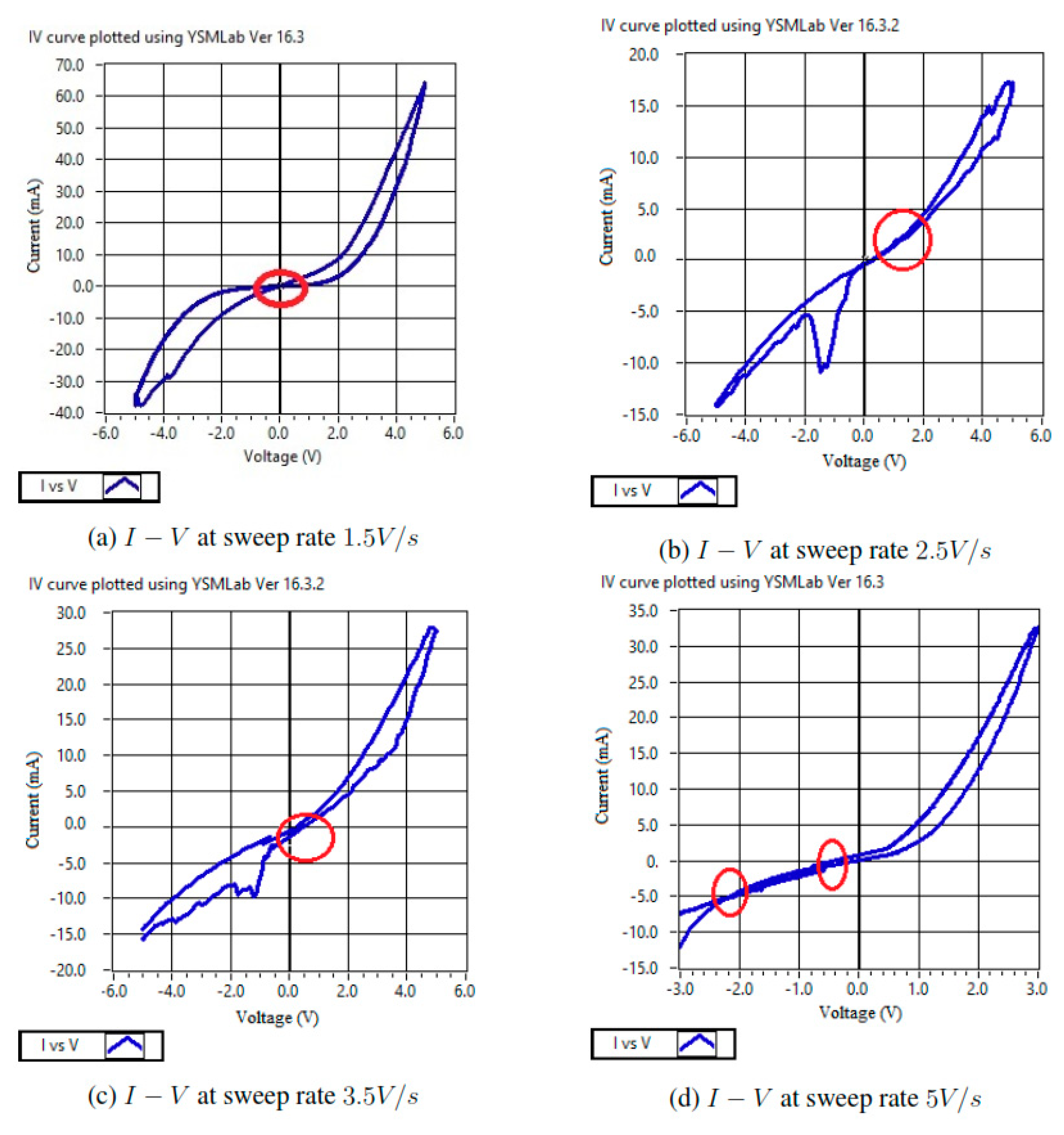 Electronics 09 00287 g009 Electronics 09 00287 g009
