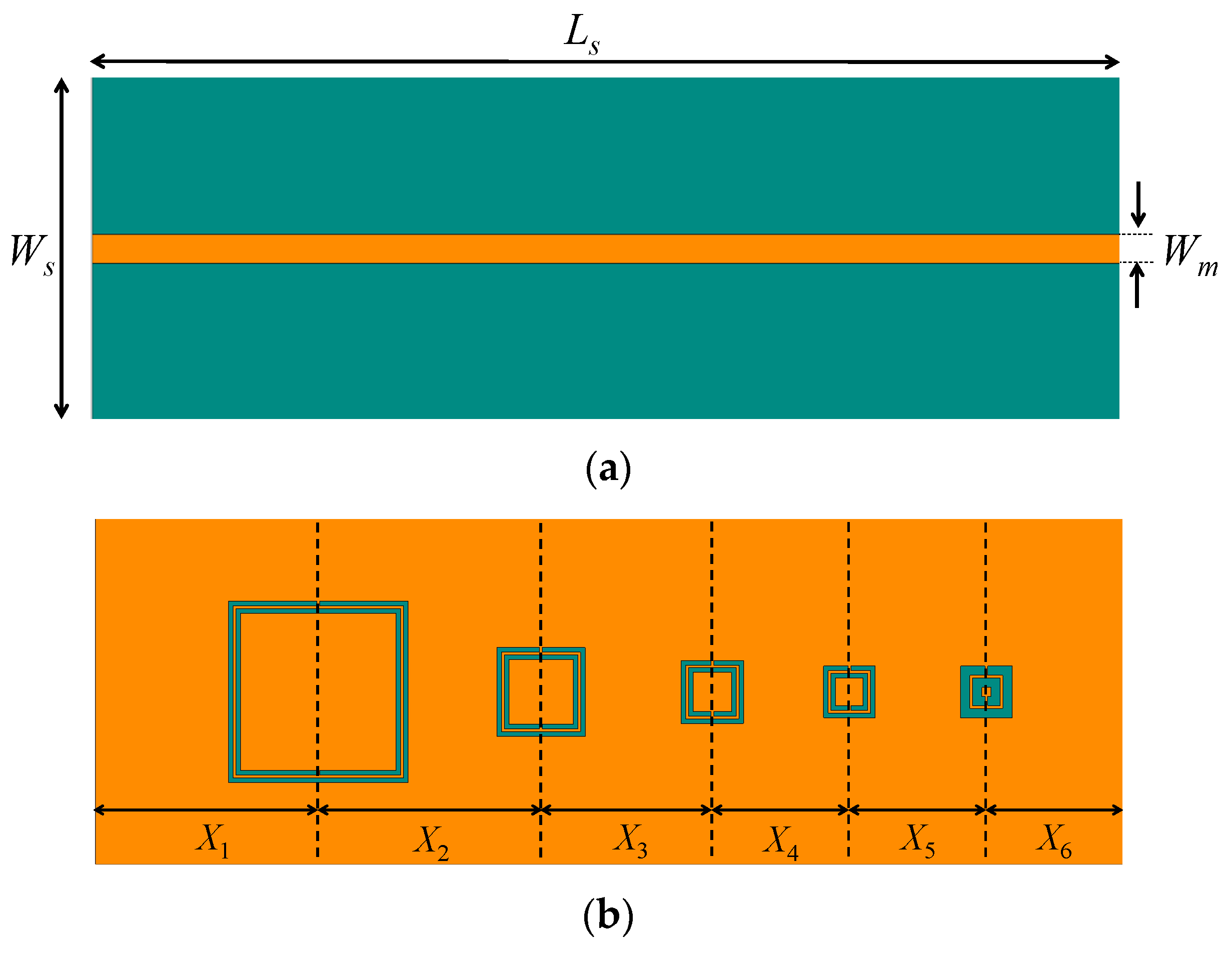 Electronics 09 00288 g001