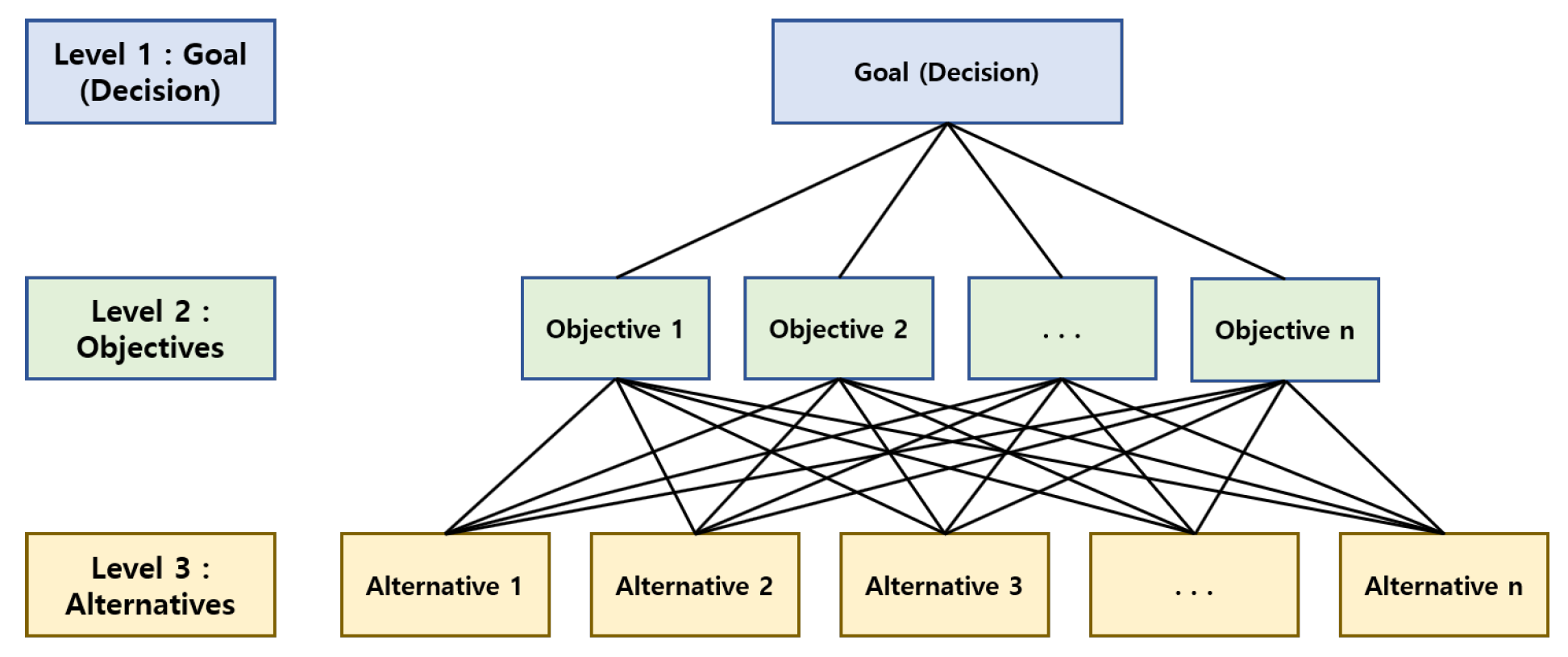 Electronics 09 00290 g001
