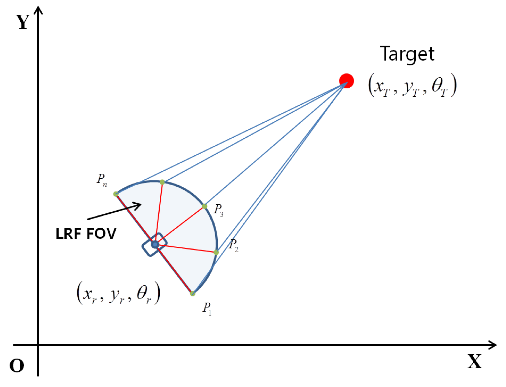 Electronics 09 00290 g002