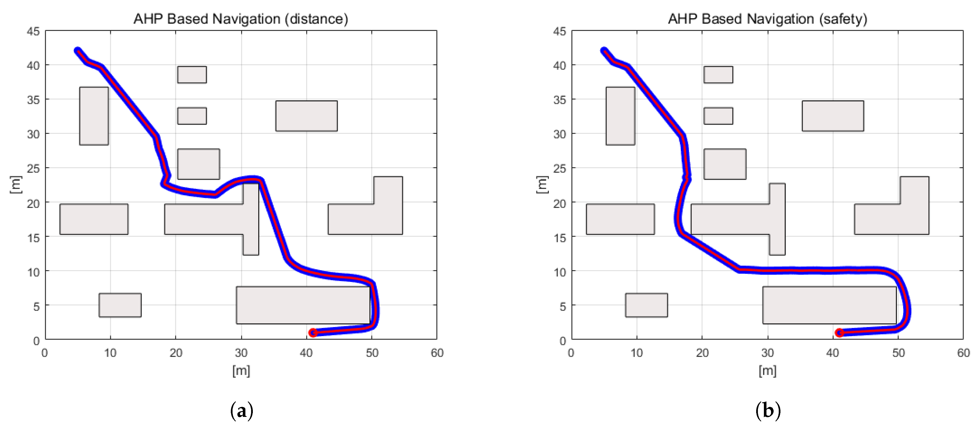 Electronics 09 00290 g009