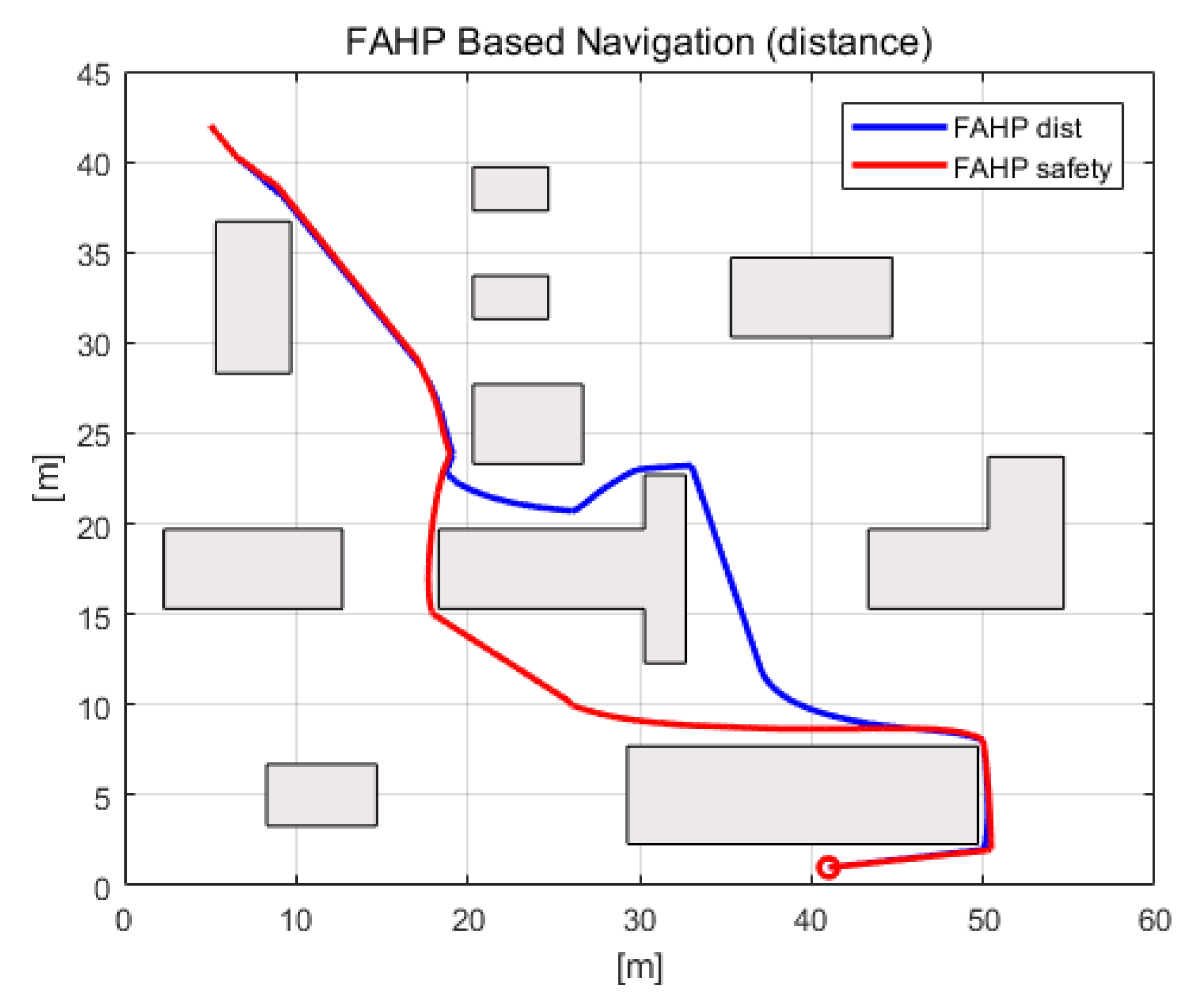 Electronics 09 00290 g012