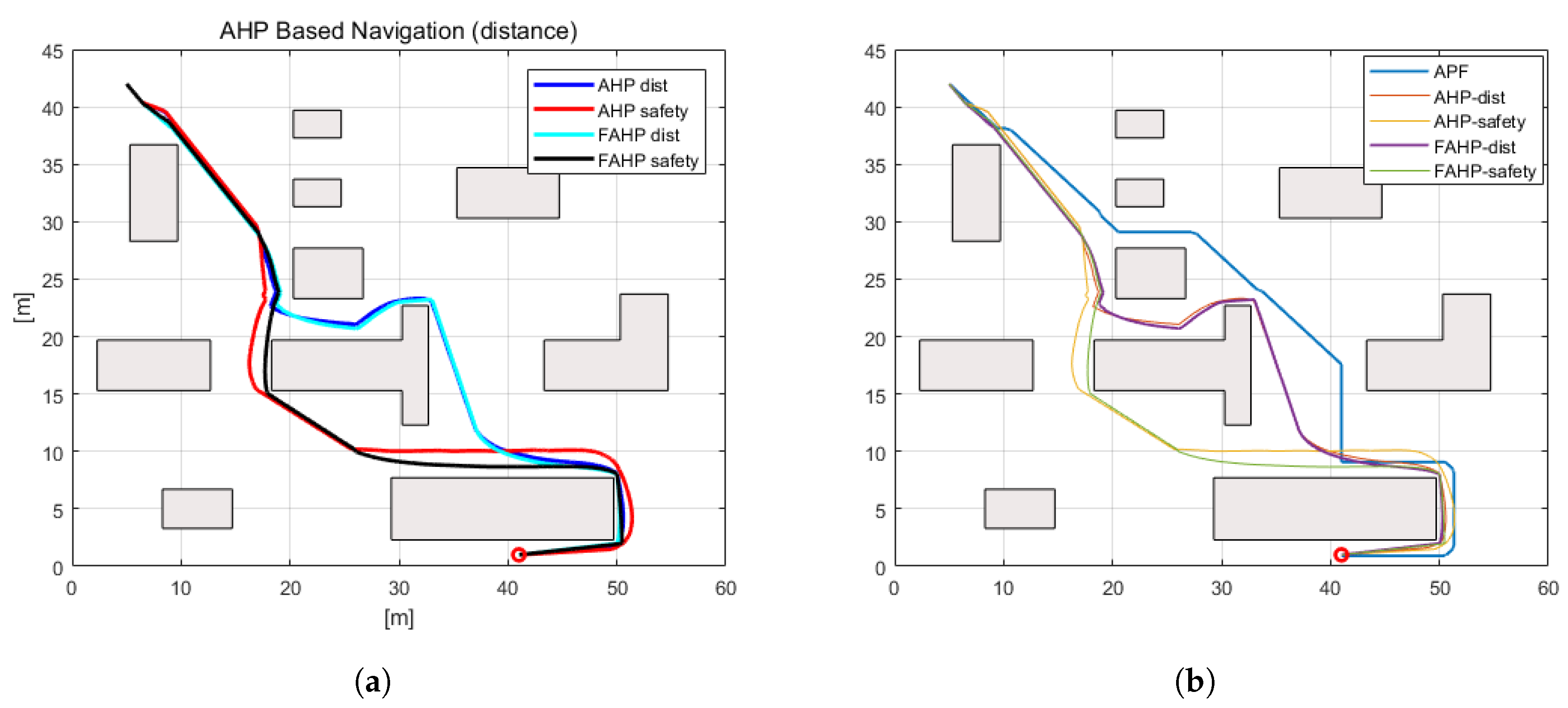 Electronics 09 00290 g014