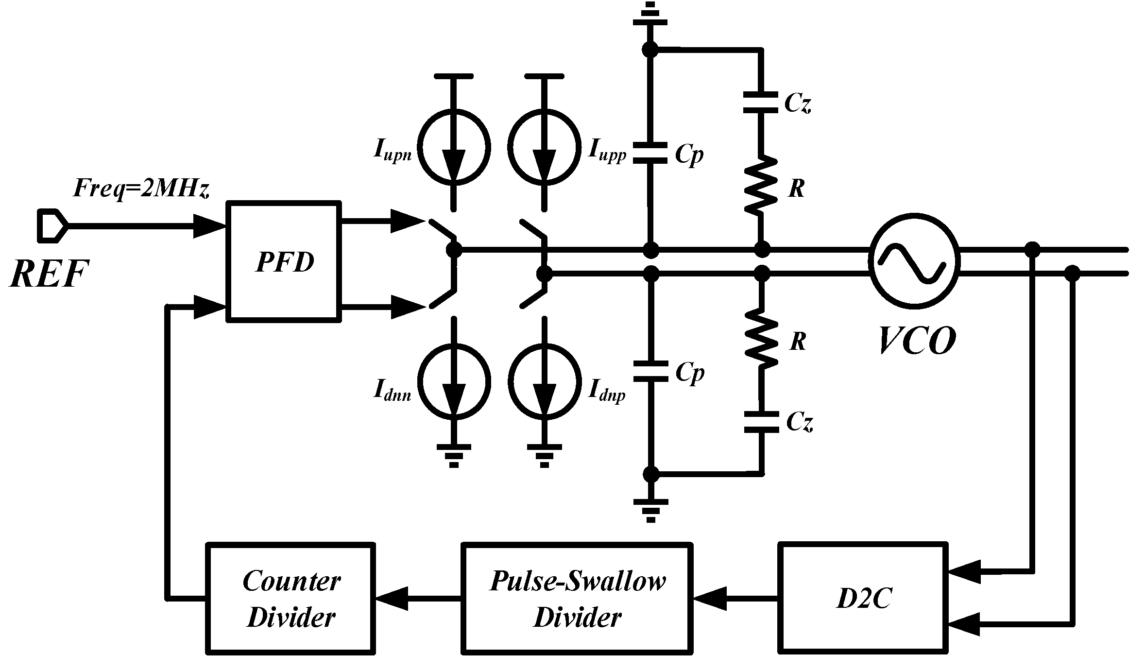 Electronics 09 00291 g009 Electronics 09 00291 g009