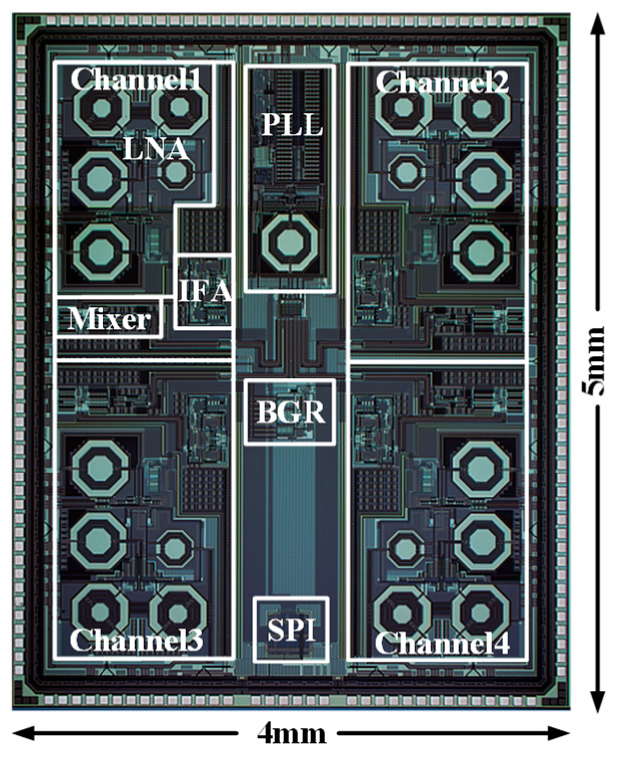 Electronics 09 00291 g010 Electronics 09 00291 g010