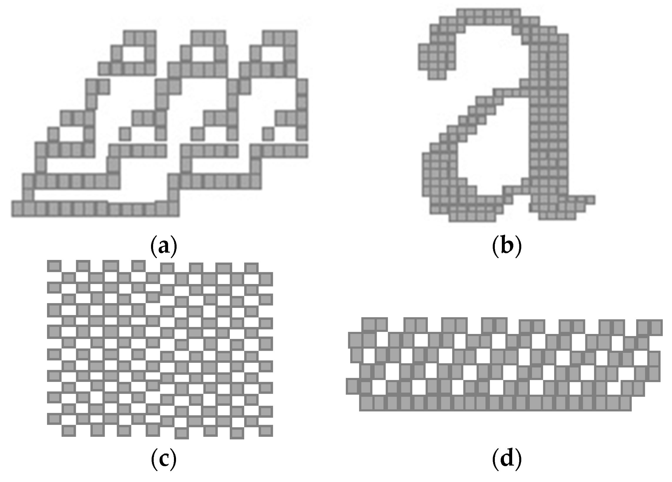 Electronics 09 00292 g005