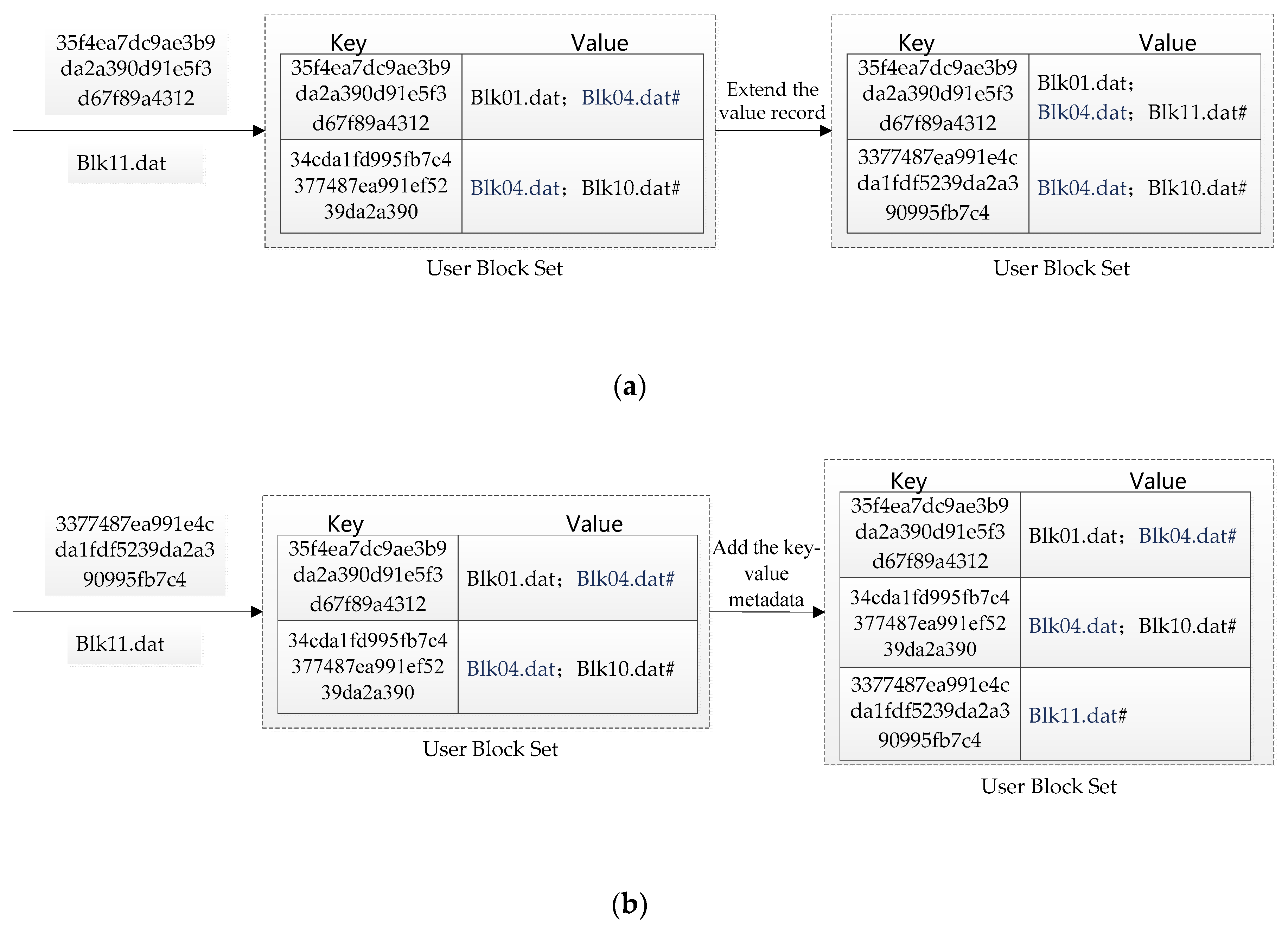 Electronics 09 00296 g010