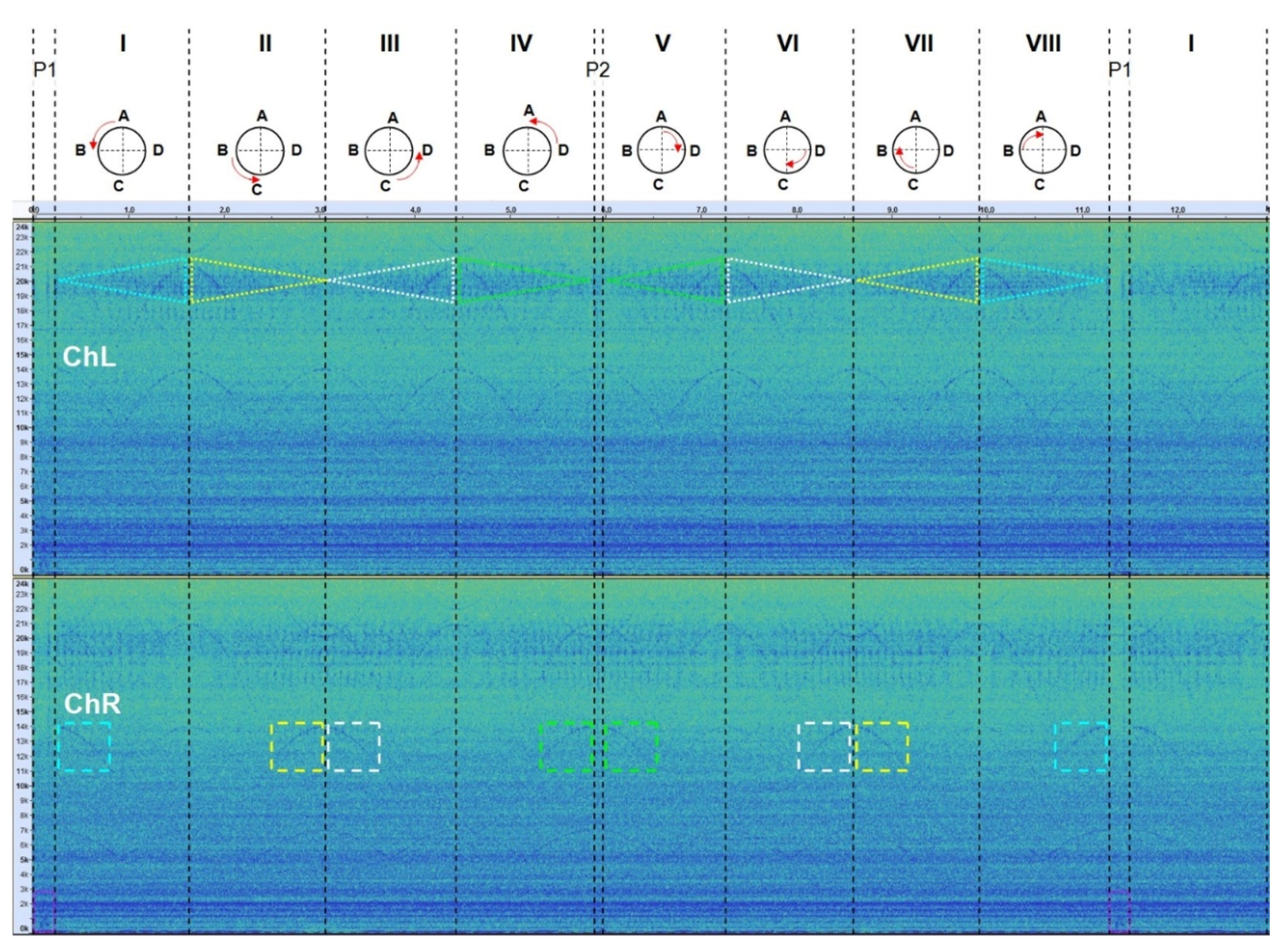 Electronics 09 00297 g007