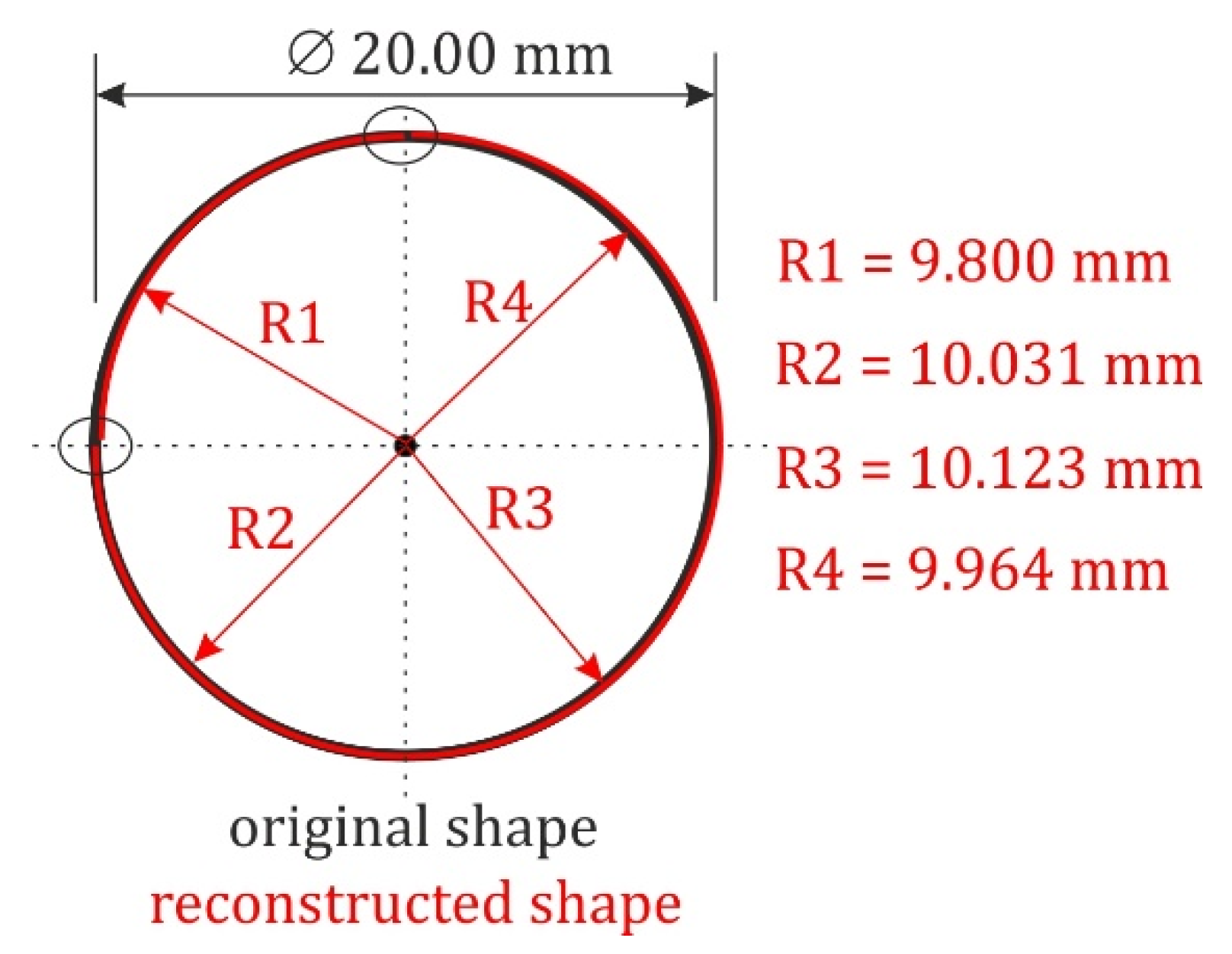 Electronics 09 00297 g010