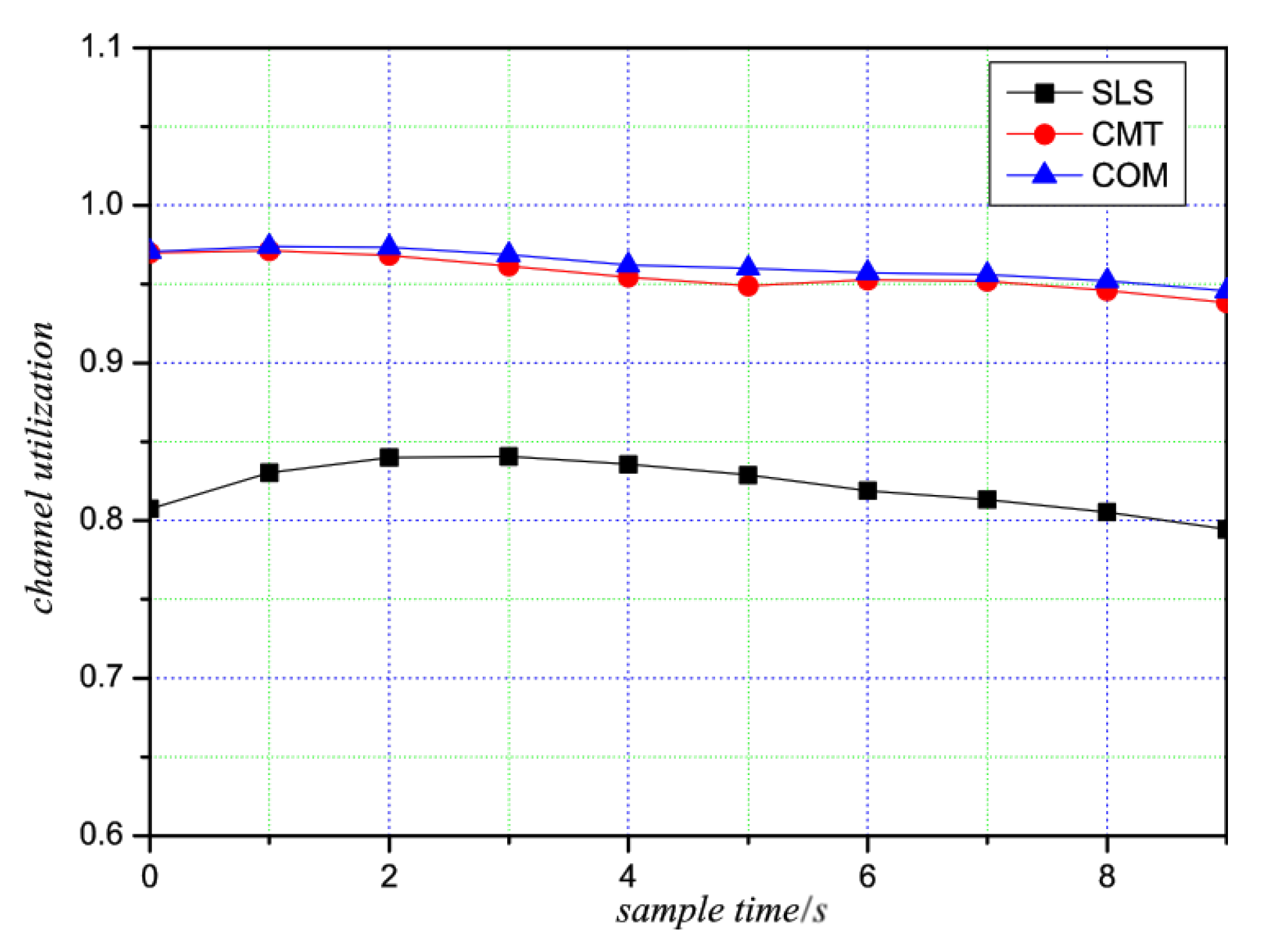 Electronics 09 00298 g007 Electronics 09 00298 g007