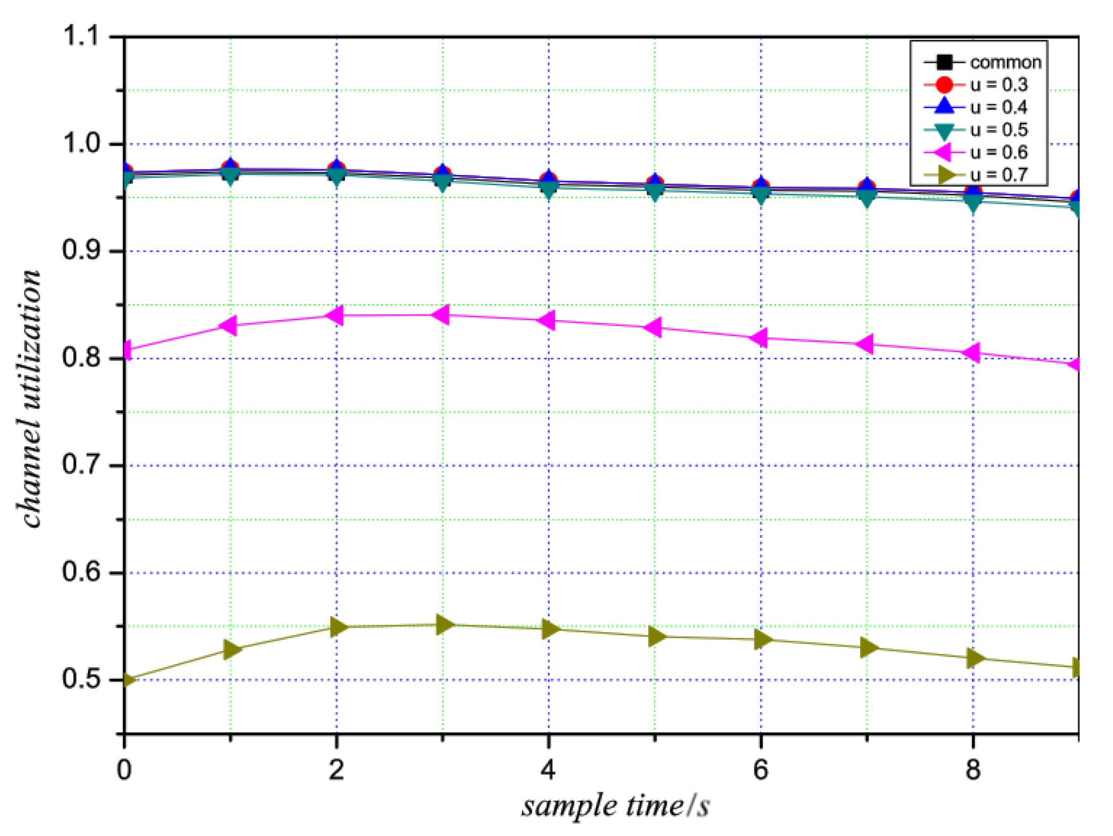 Electronics 09 00298 g011 Electronics 09 00298 g011