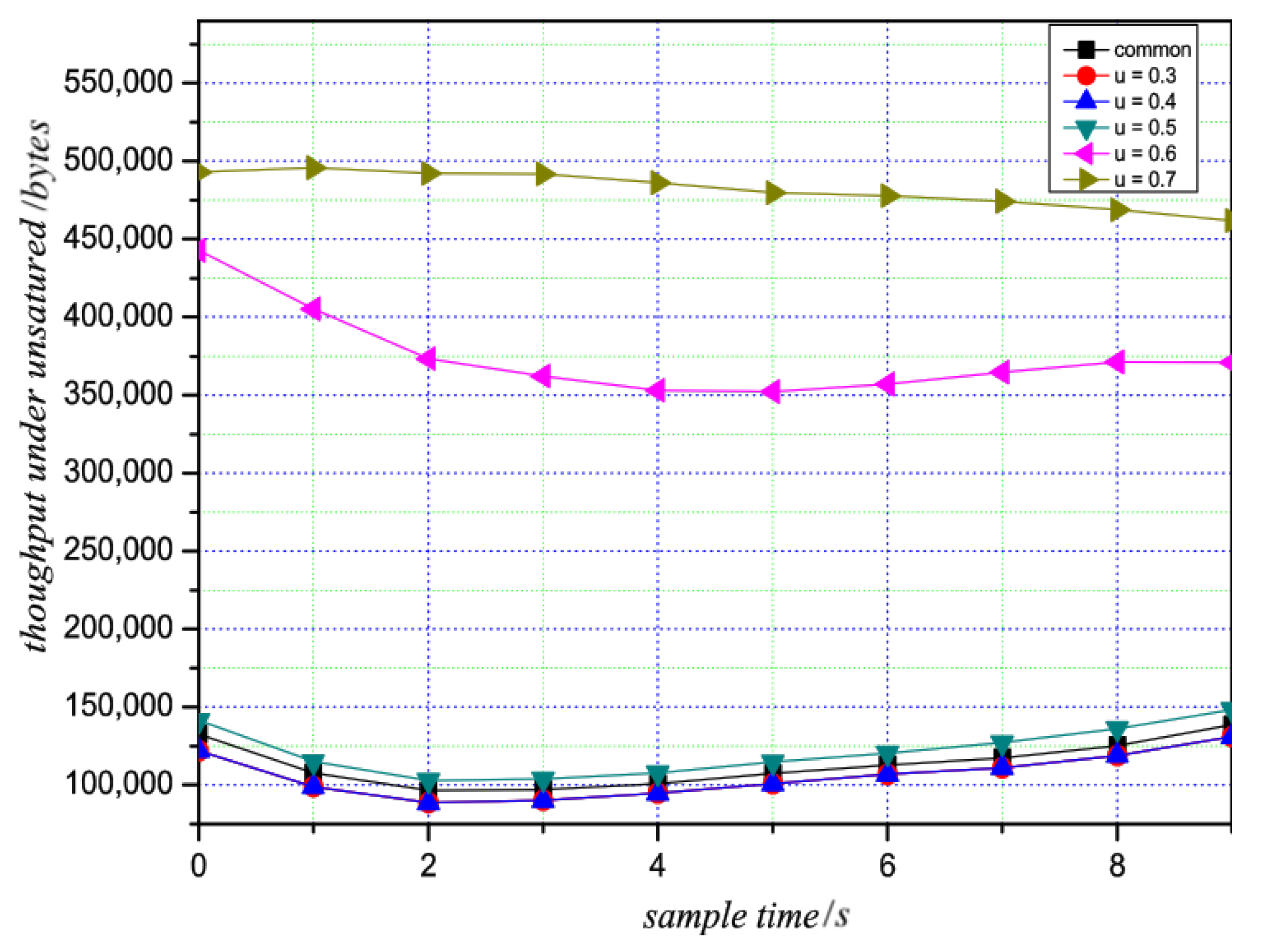 Electronics 09 00298 g013 Electronics 09 00298 g013
