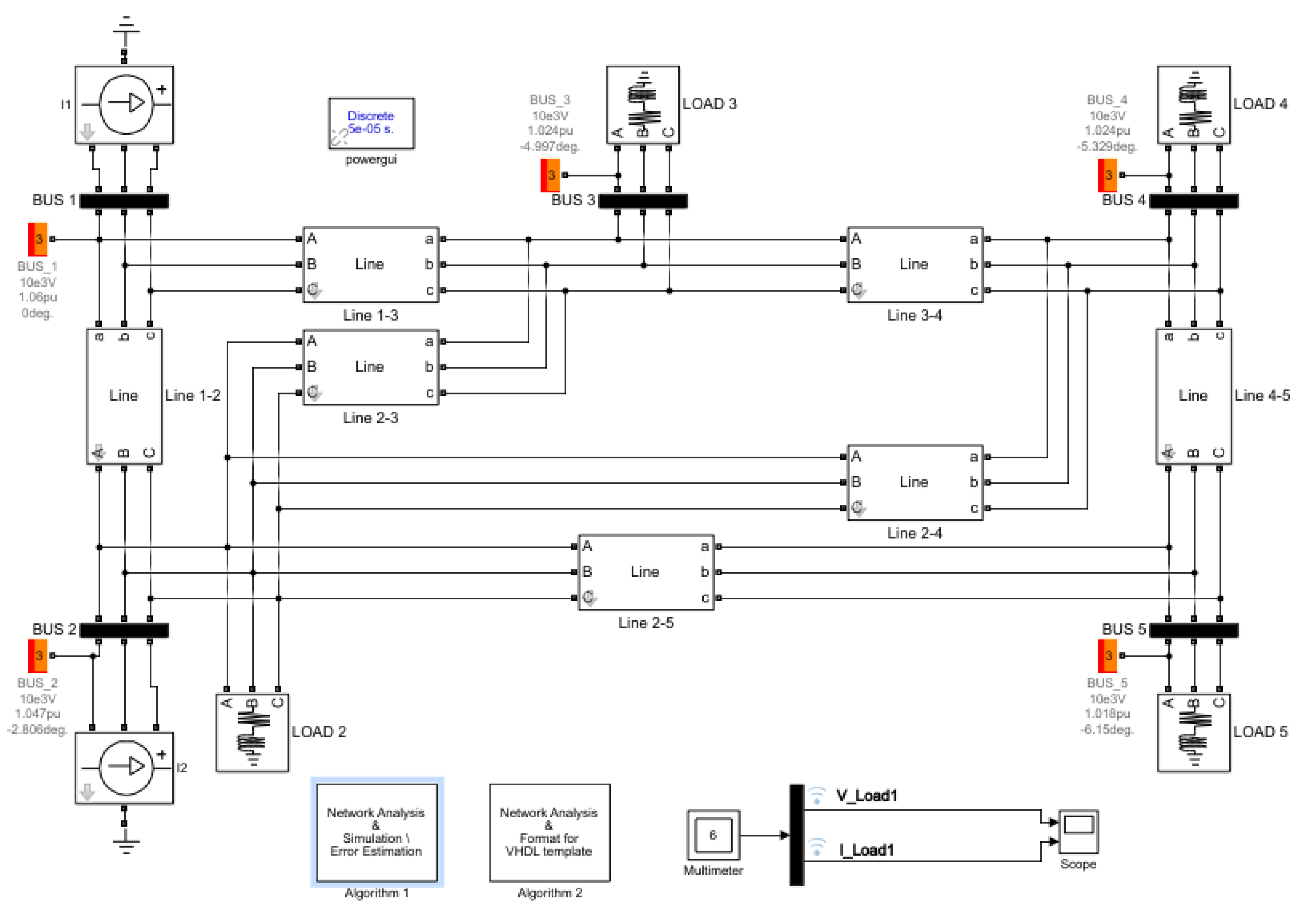 Electronics 09 00299 g024