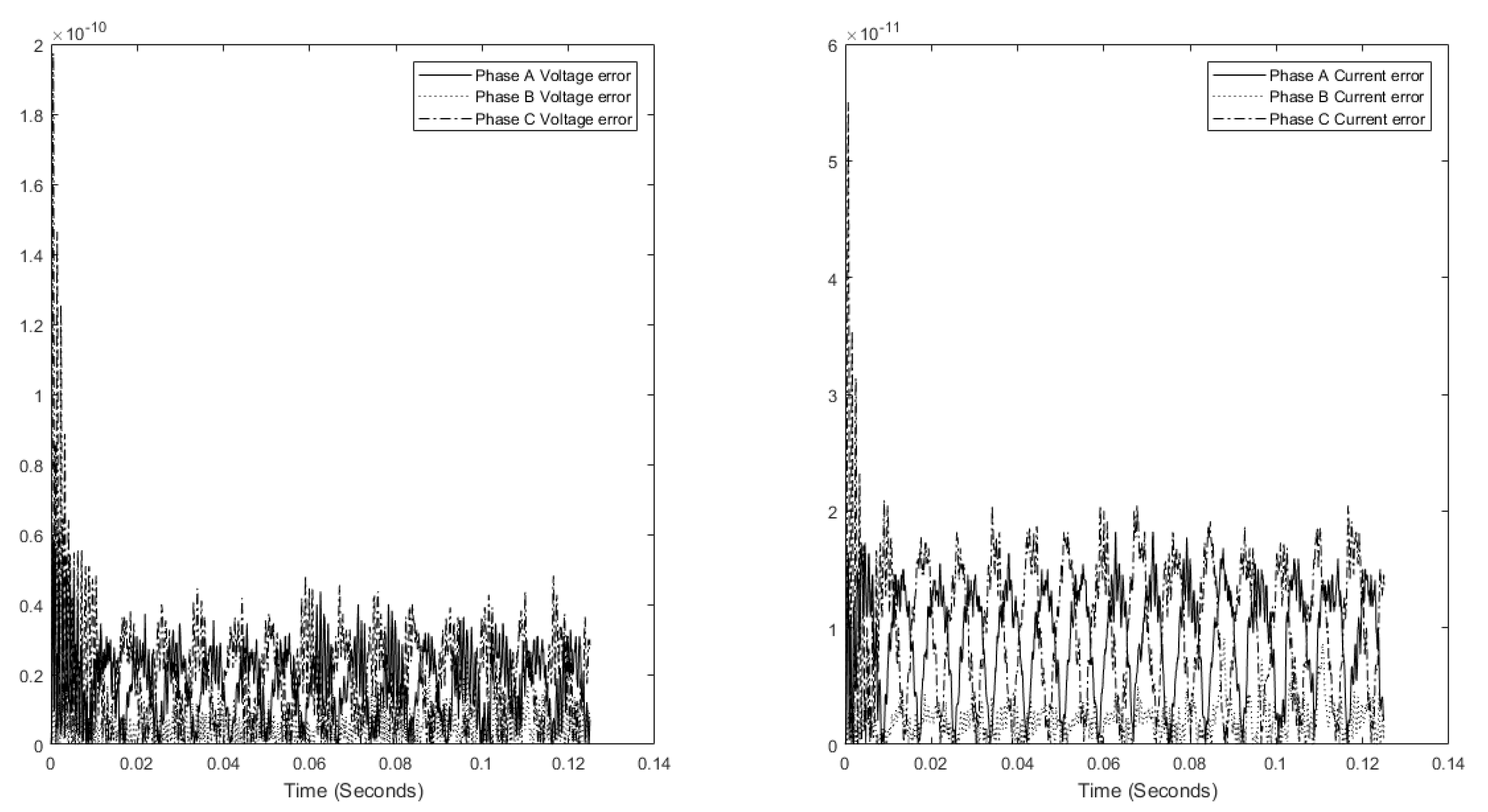 Electronics 09 00299 g025
