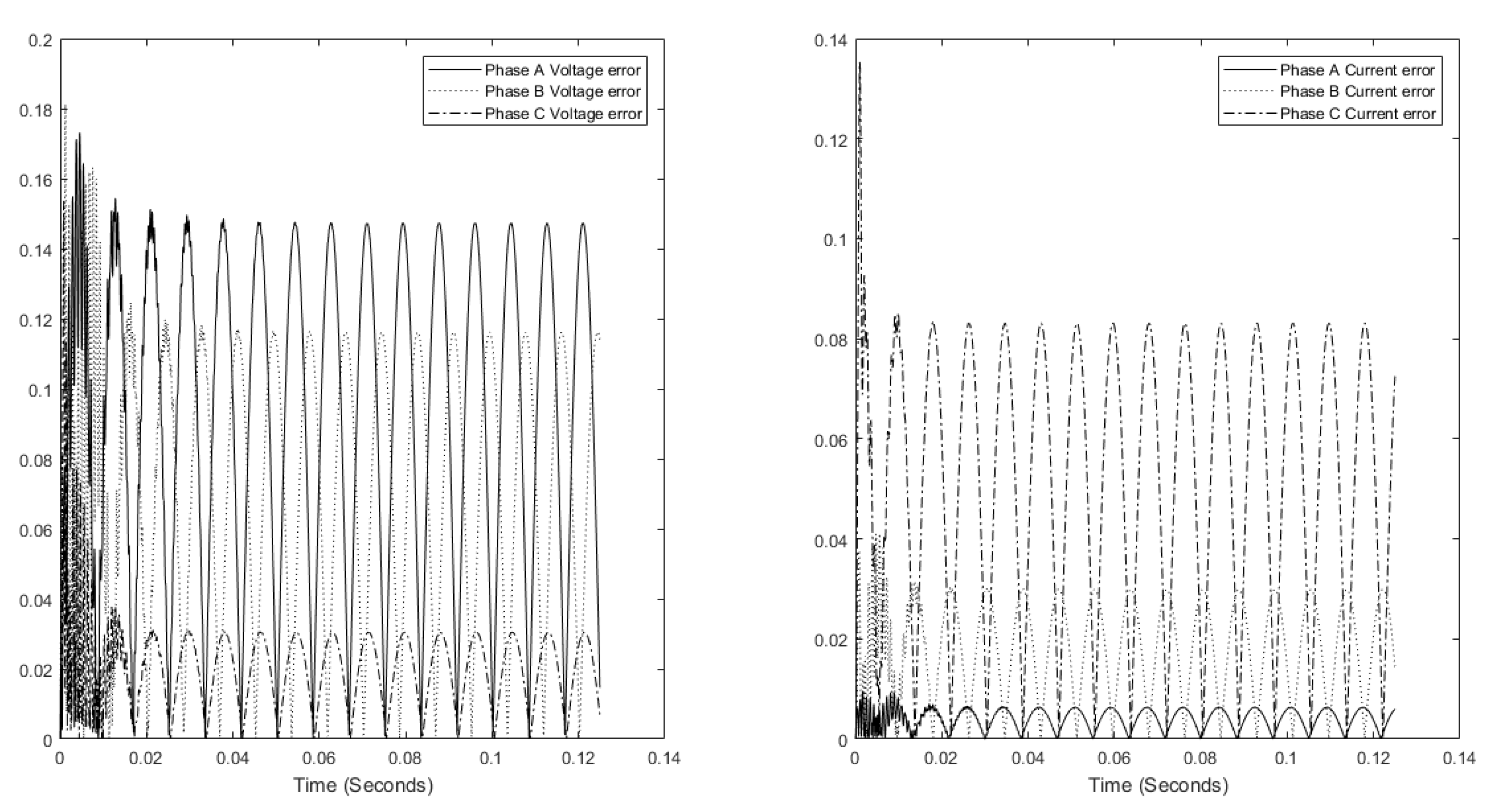 Electronics 09 00299 g026