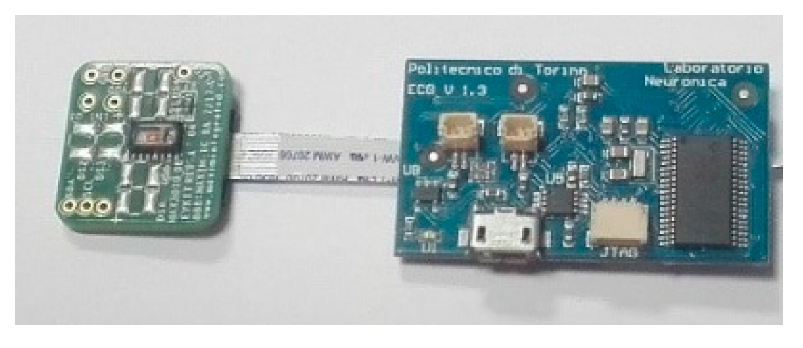 Electronics 09 00300 g004