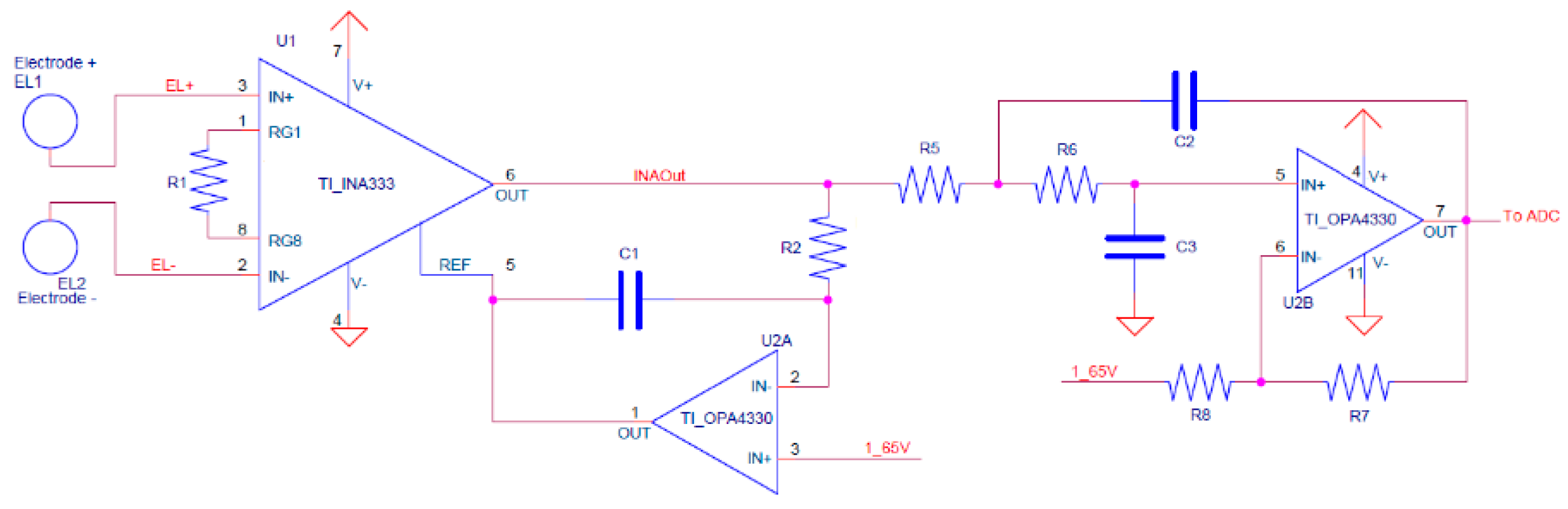 Electronics 09 00300 g005