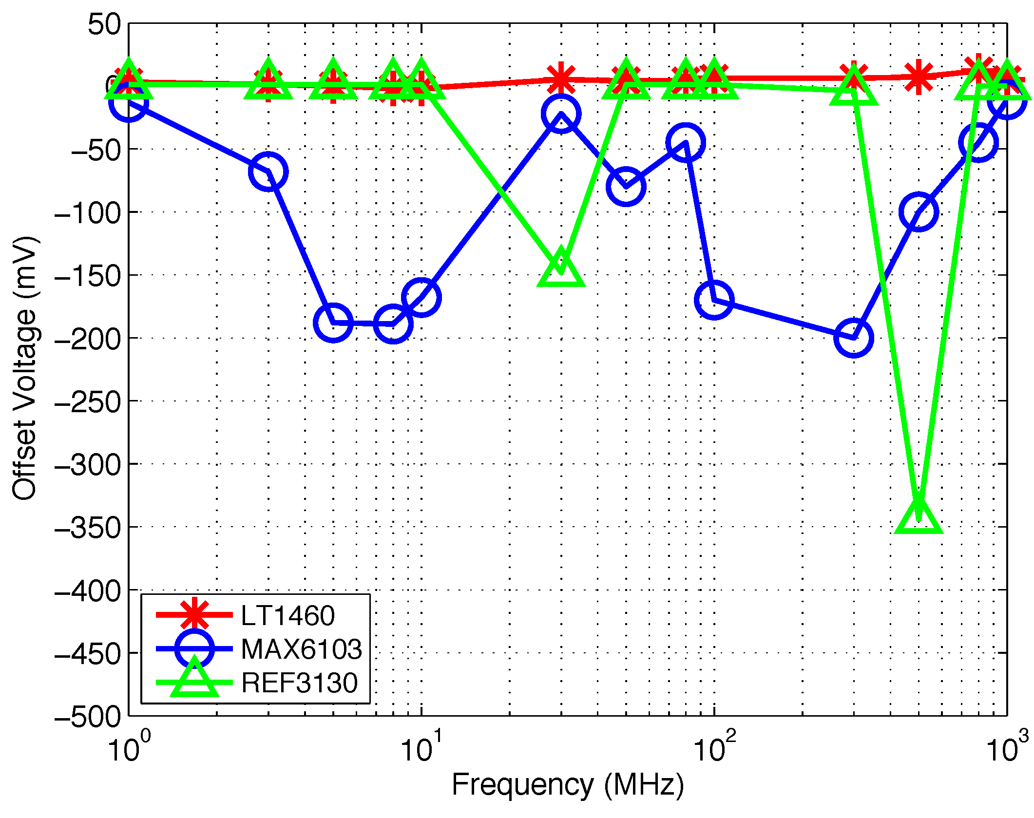 Electronics 09 00304 g007 Electronics 09 00304 g007