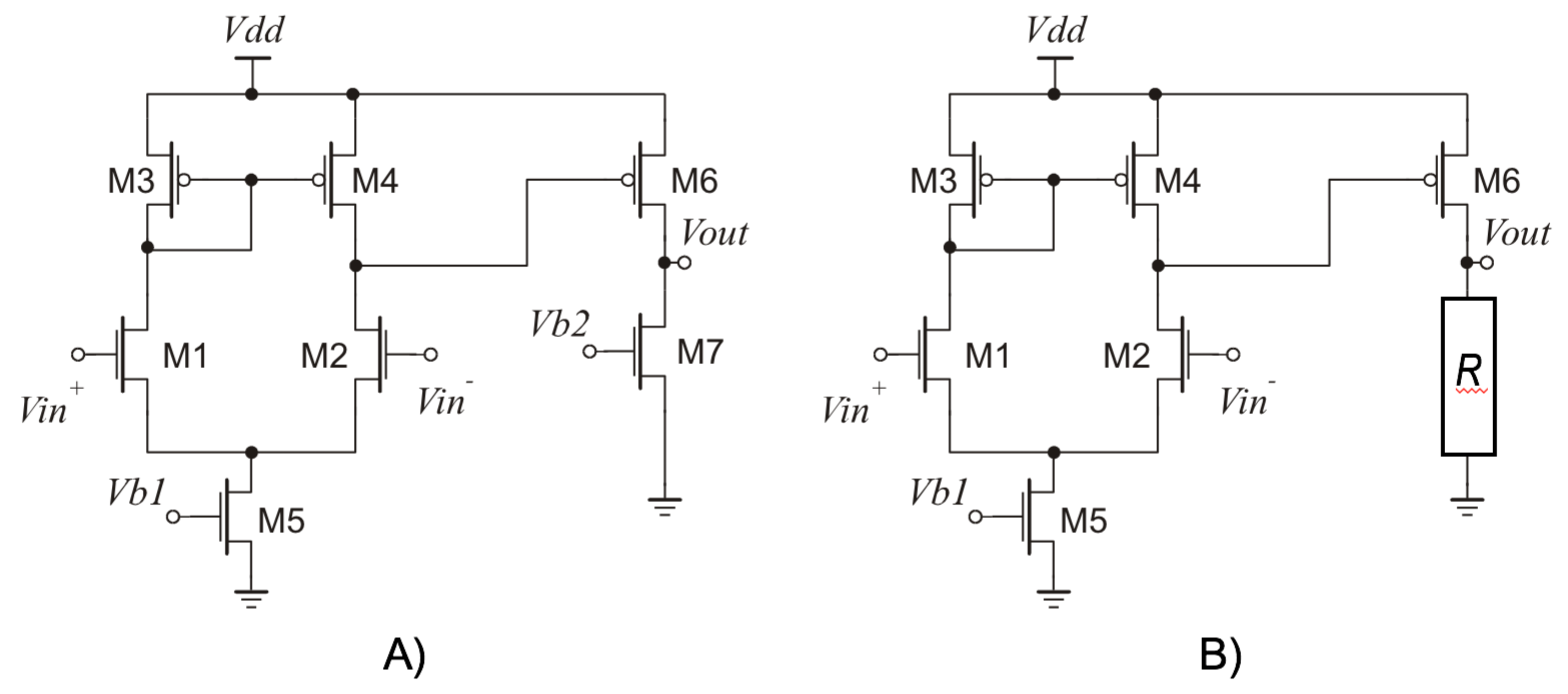 Electronics 09 00304 g018 Electronics 09 00304 g018