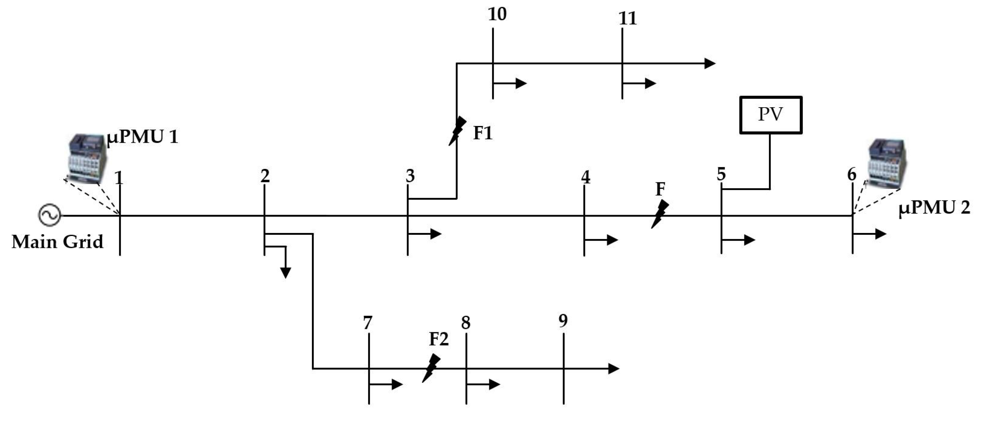 Electronics 09 00305 g004 Electronics 09 00305 g004