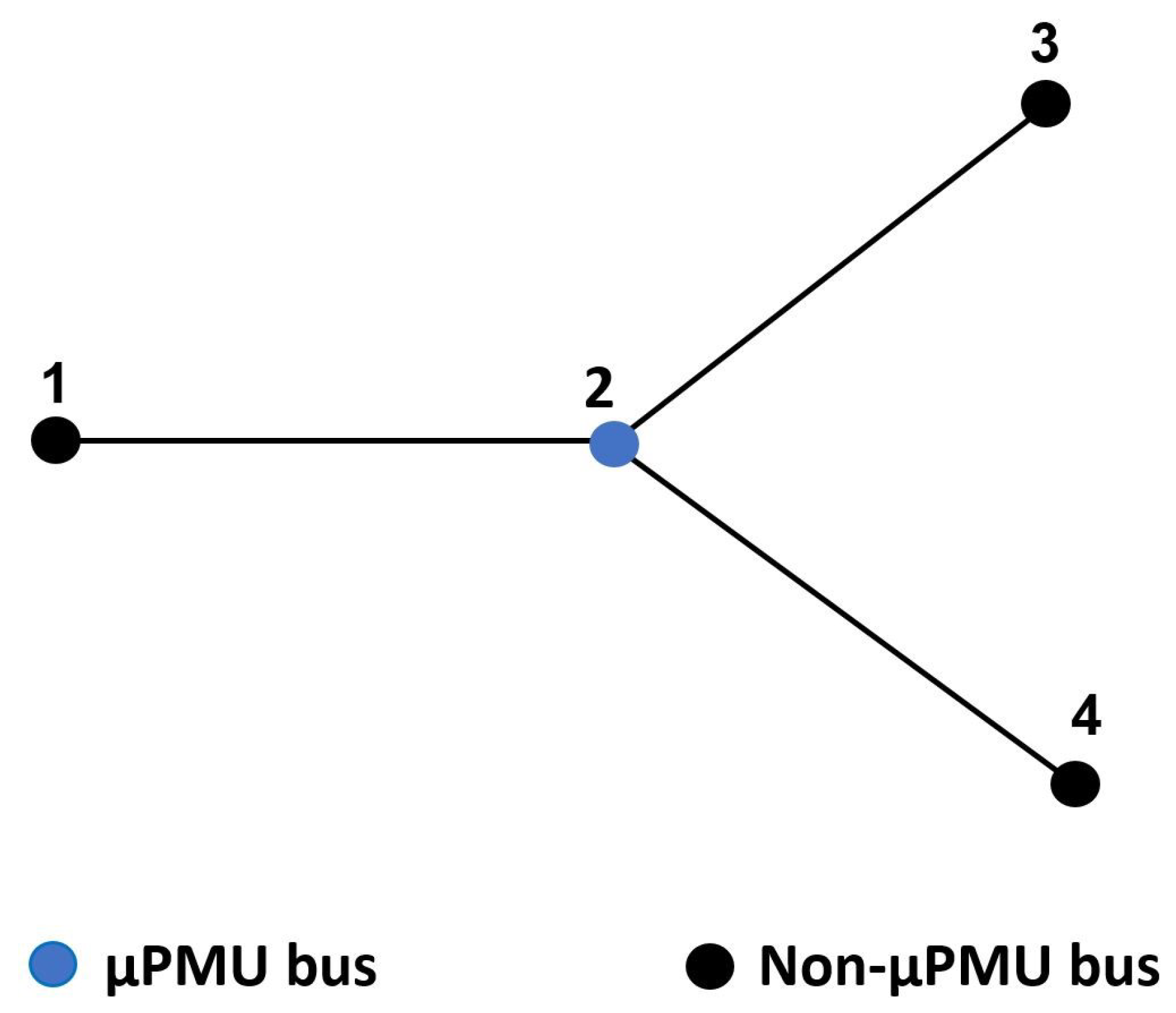 Electronics 09 00305 g006 Electronics 09 00305 g006