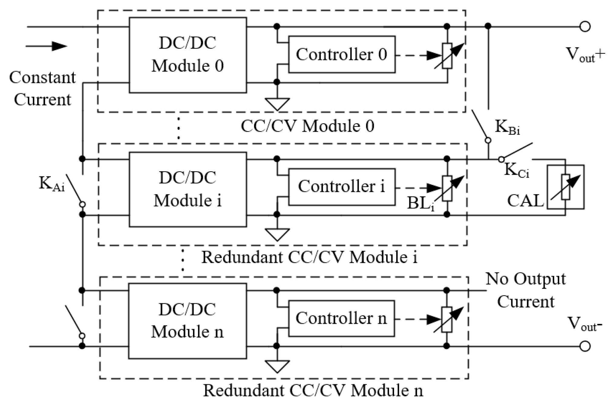 Electronics 09 00307 g007