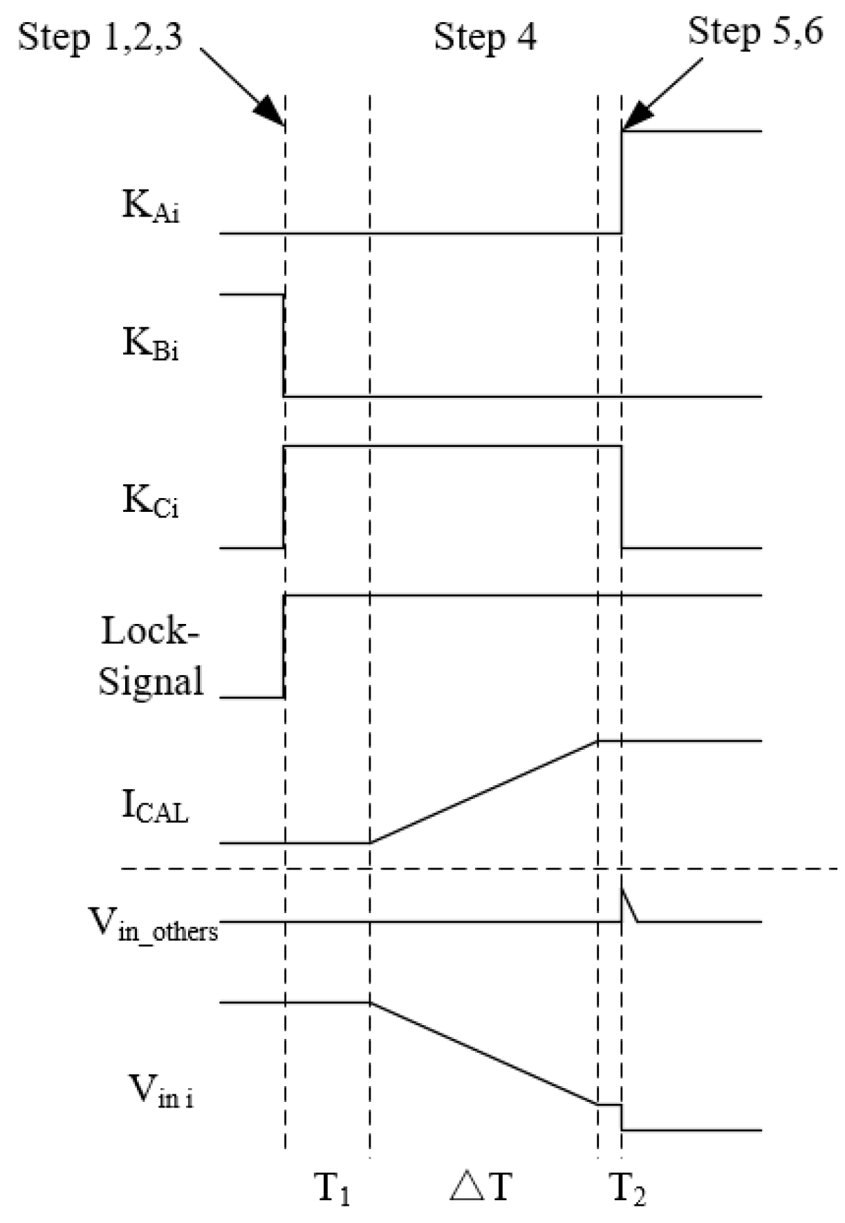 Electronics 09 00307 g008