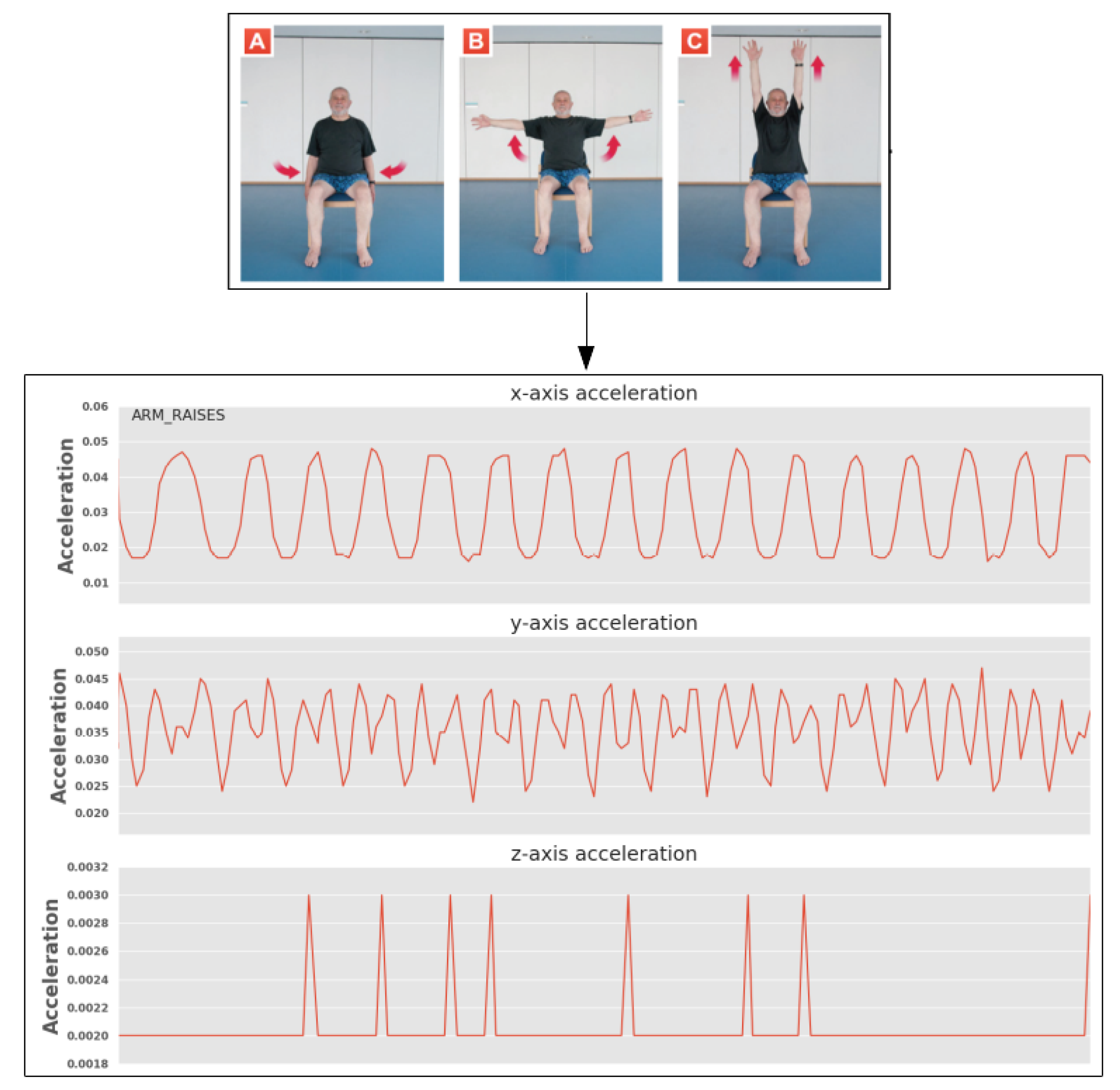 Electronics 09 00310 g008
