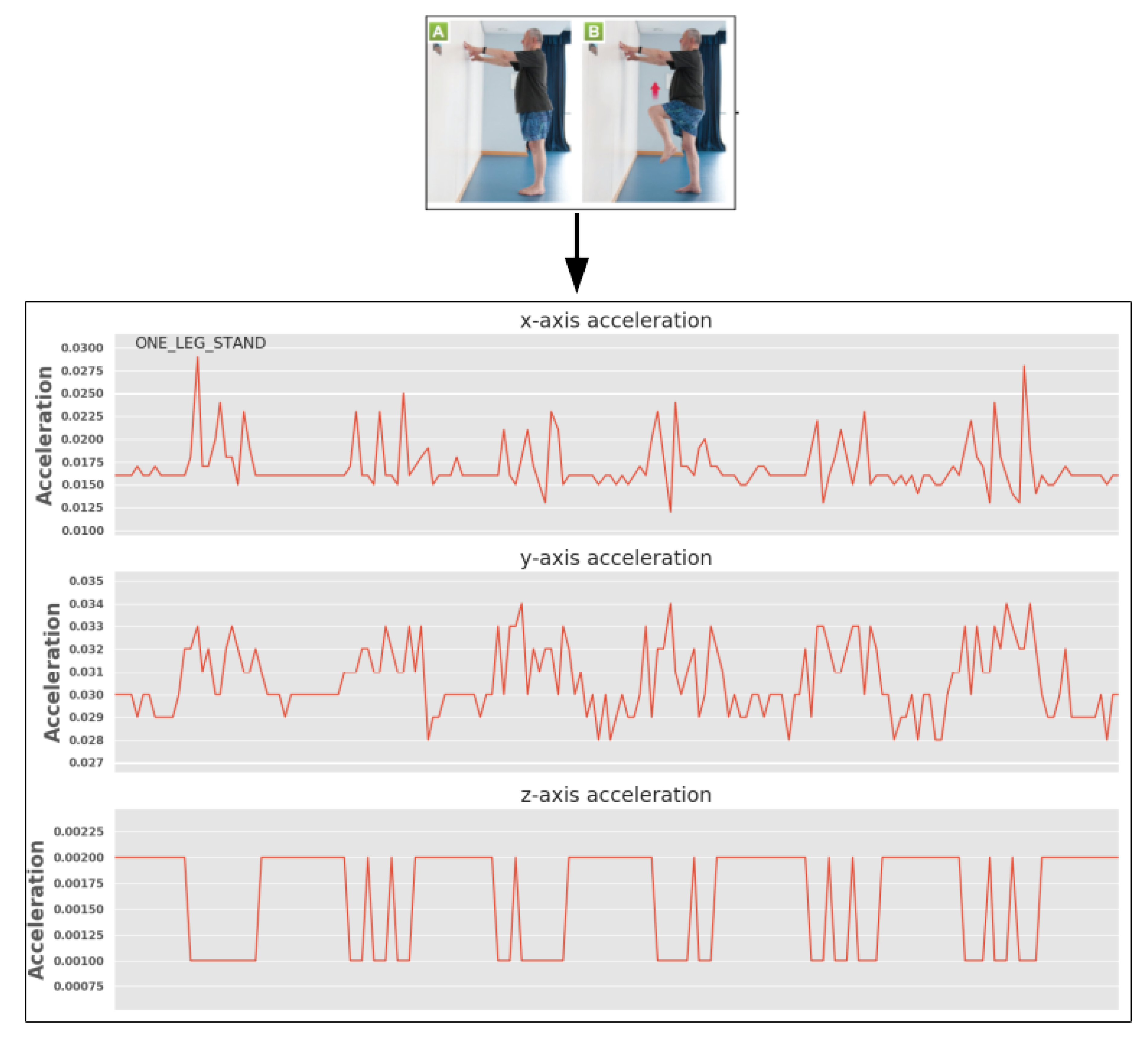 Electronics 09 00310 g011