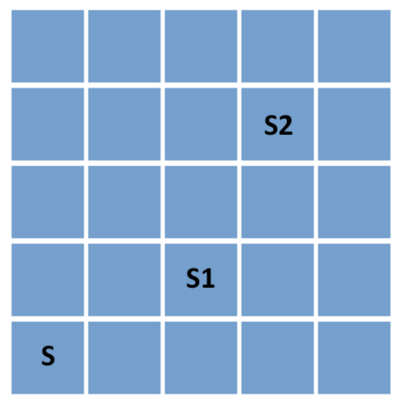 Electronics 09 00312 g001 Electronics 09 00312 g001