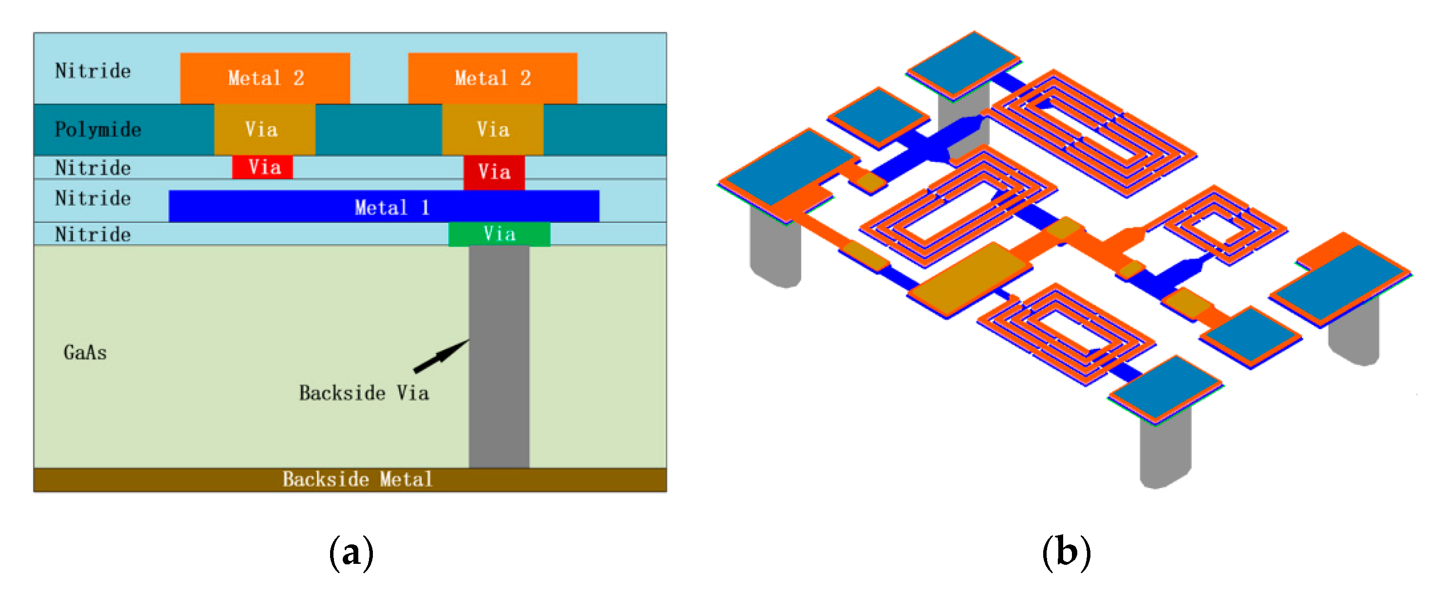 Electronics 09 00313 g003 Electronics 09 00313 g003