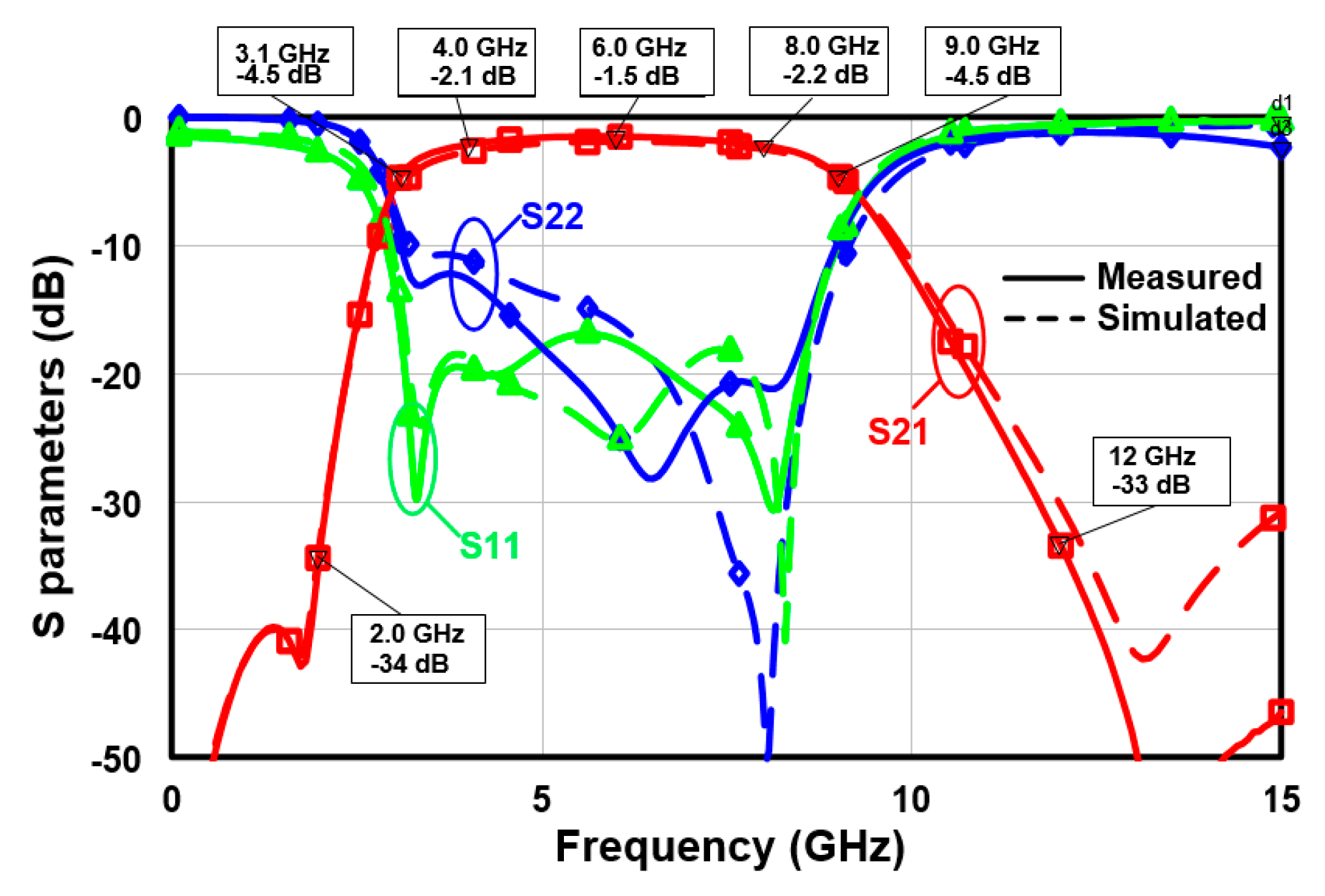 Electronics 09 00313 g011 Electronics 09 00313 g011