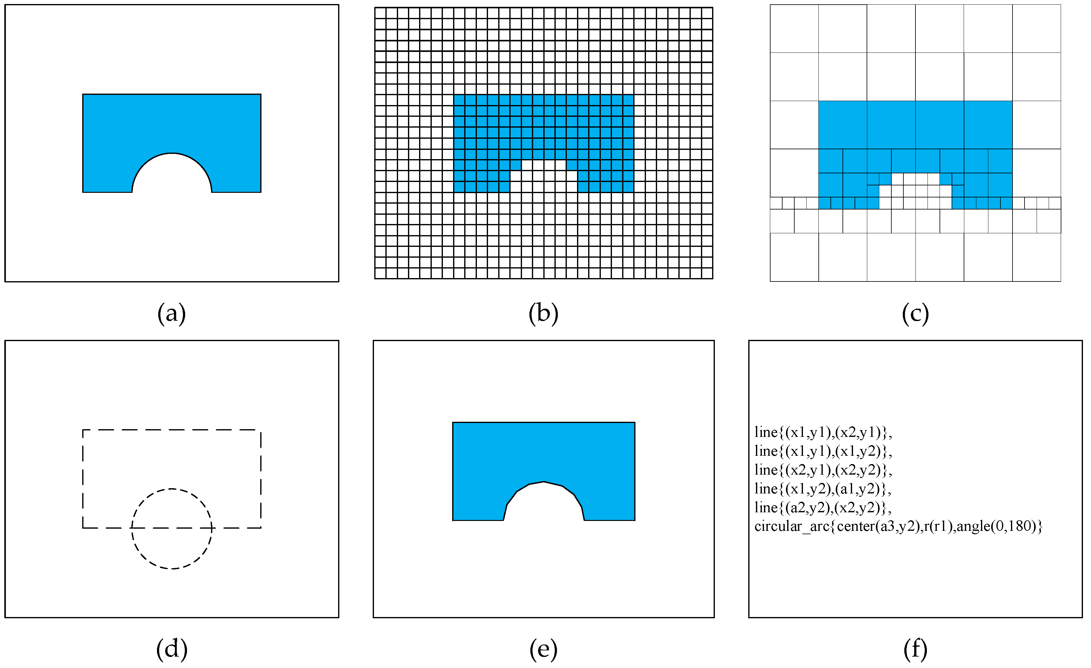 Electronics 09 00316 g003 Electronics 09 00316 g003