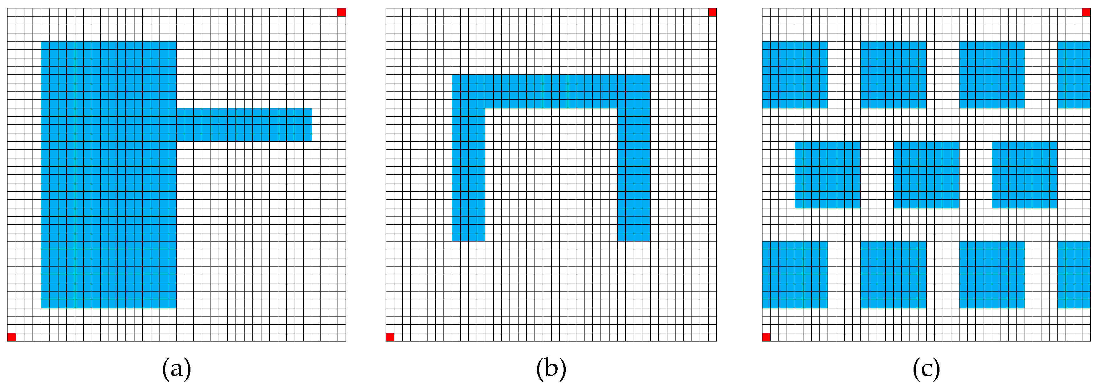 Electronics 09 00316 g011 Electronics 09 00316 g011