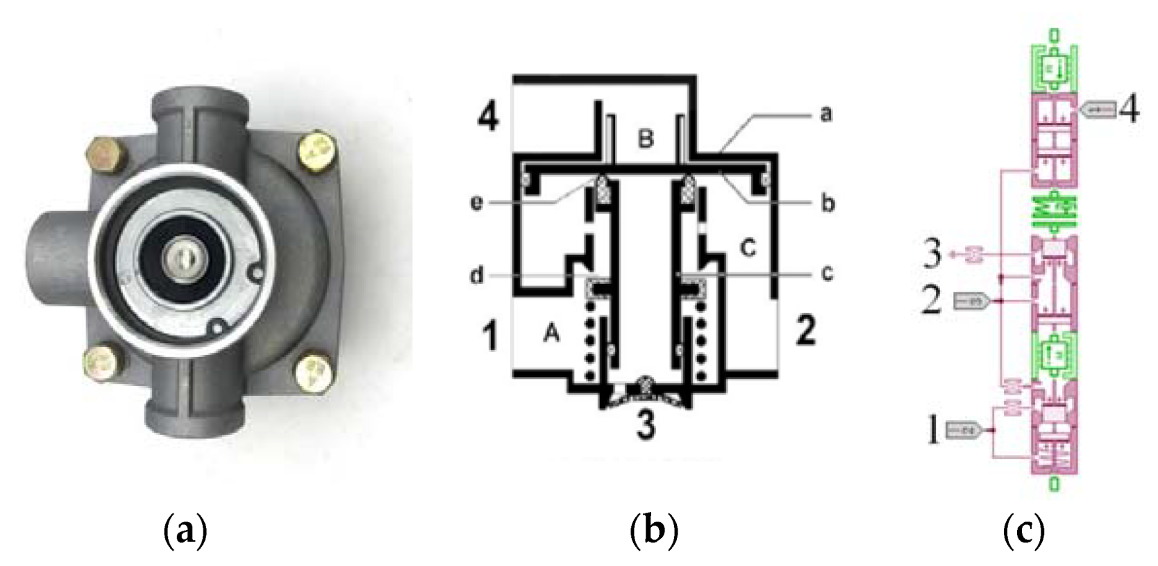 Electronics 09 00318 g003