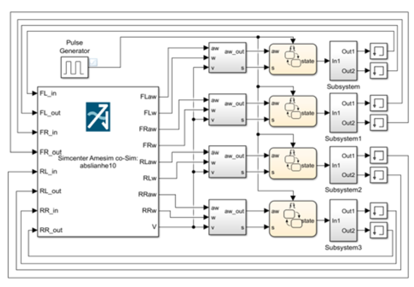 Electronics 09 00318 g005