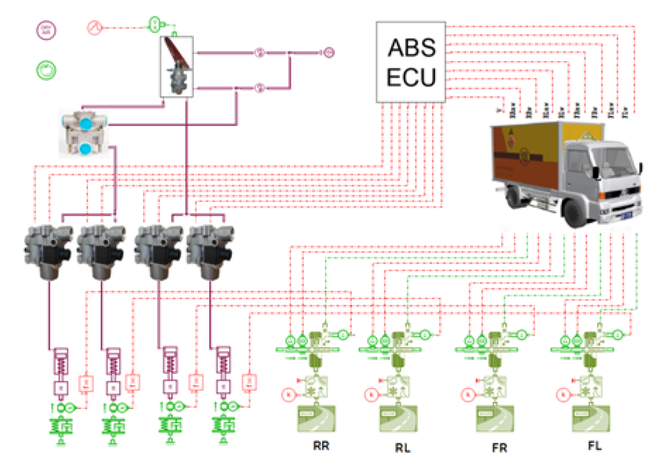 Electronics 09 00318 g008