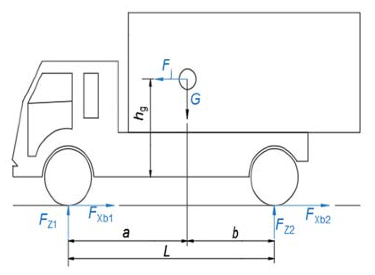 Electronics 09 00318 g014
