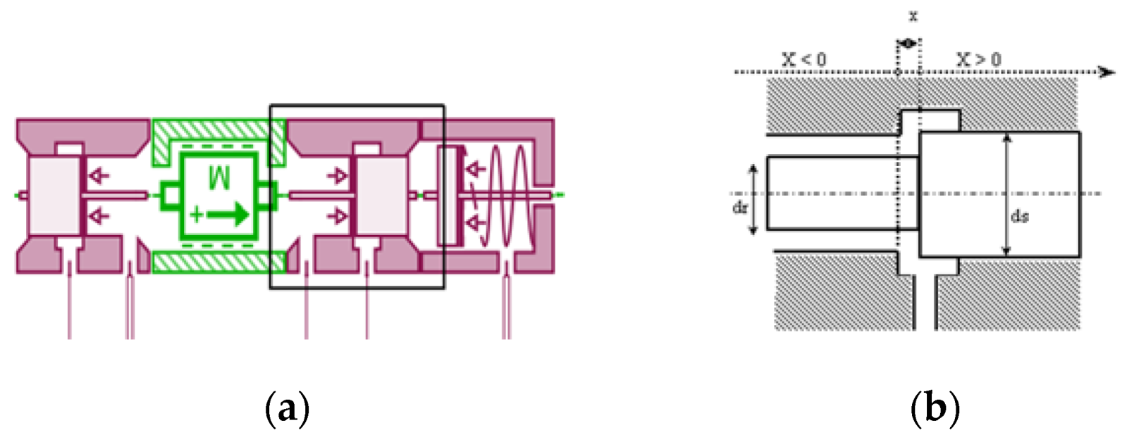 Electronics 09 00318 g018