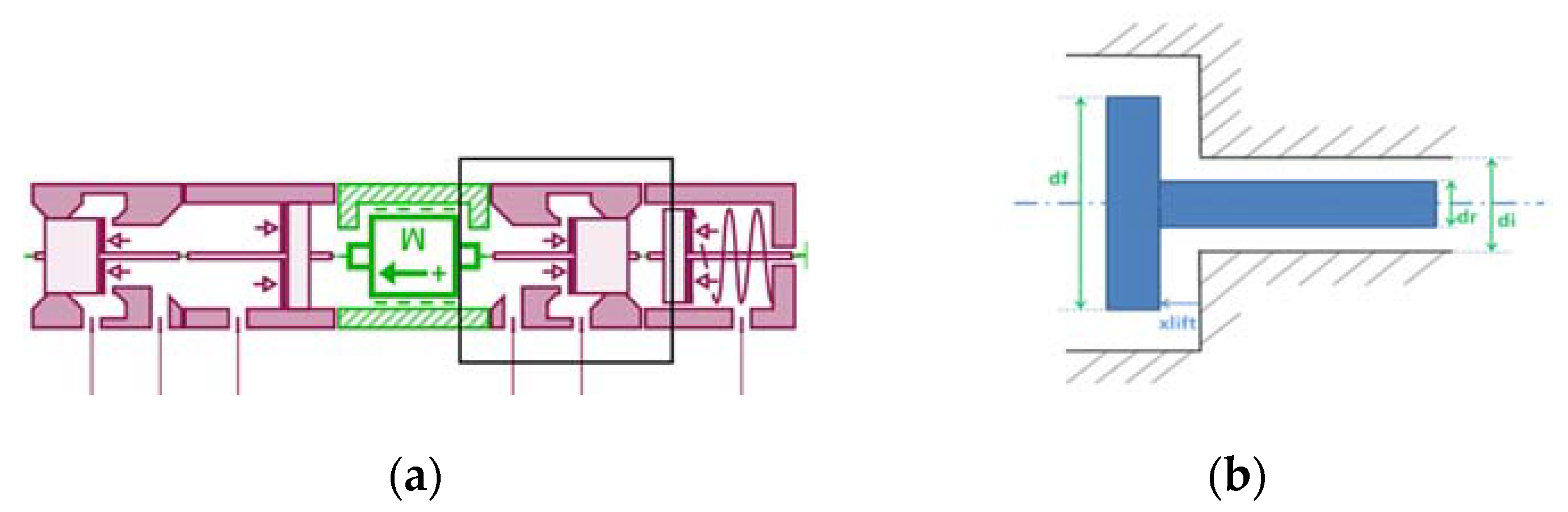 Electronics 09 00318 g019
