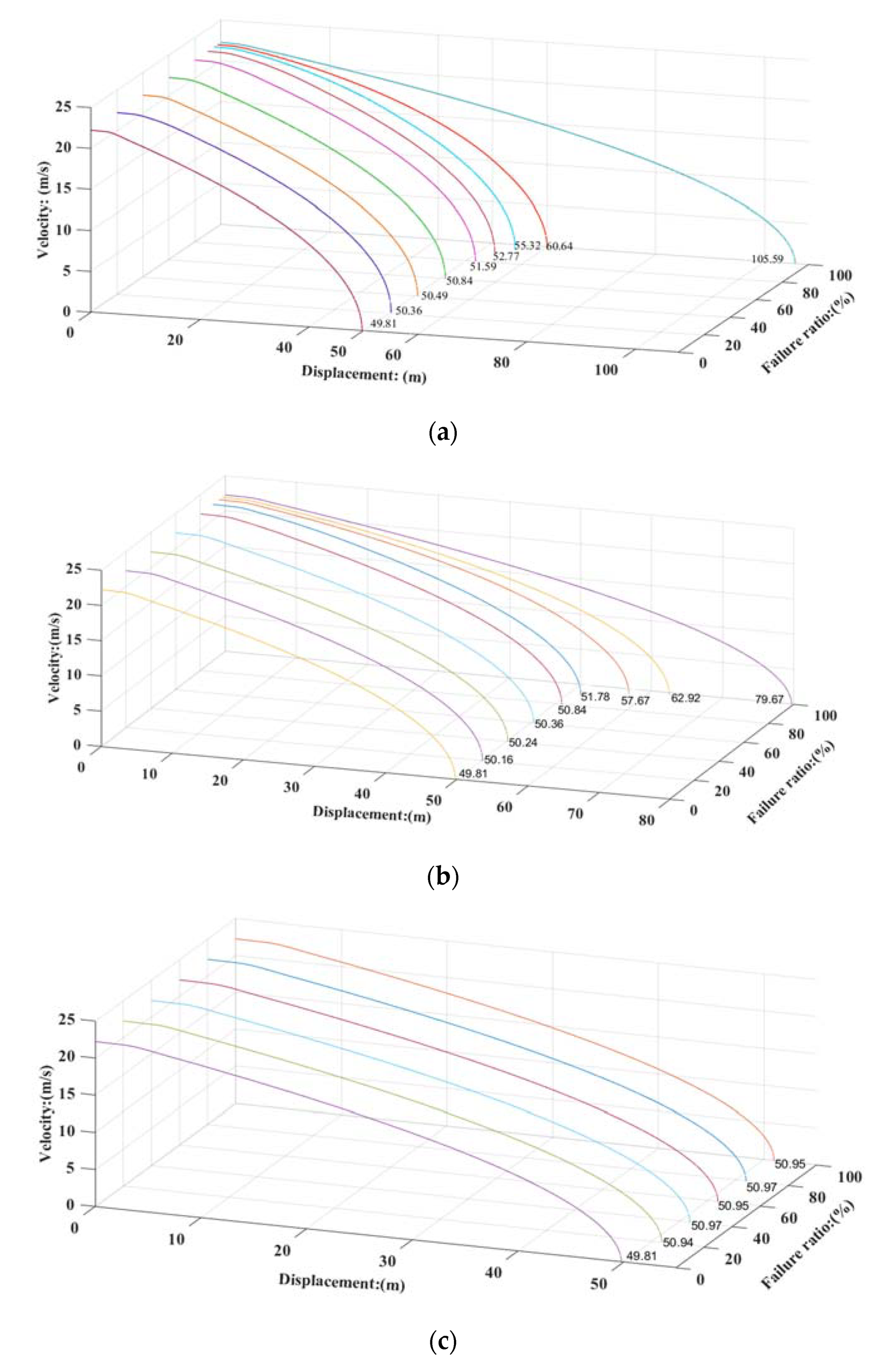Electronics 09 00318 g023a